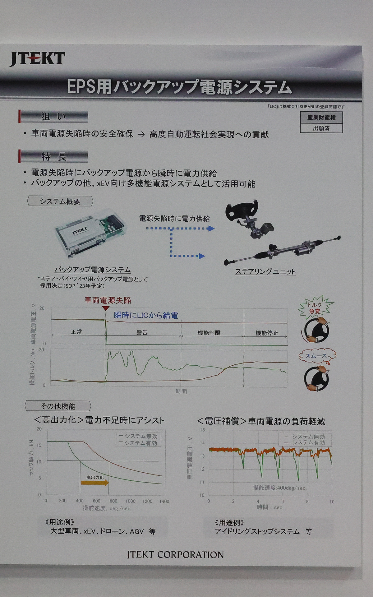 バックアップ電源の解説