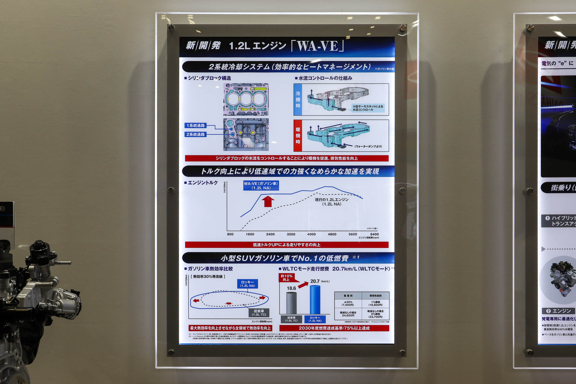 展示技術に関する説明パネル
