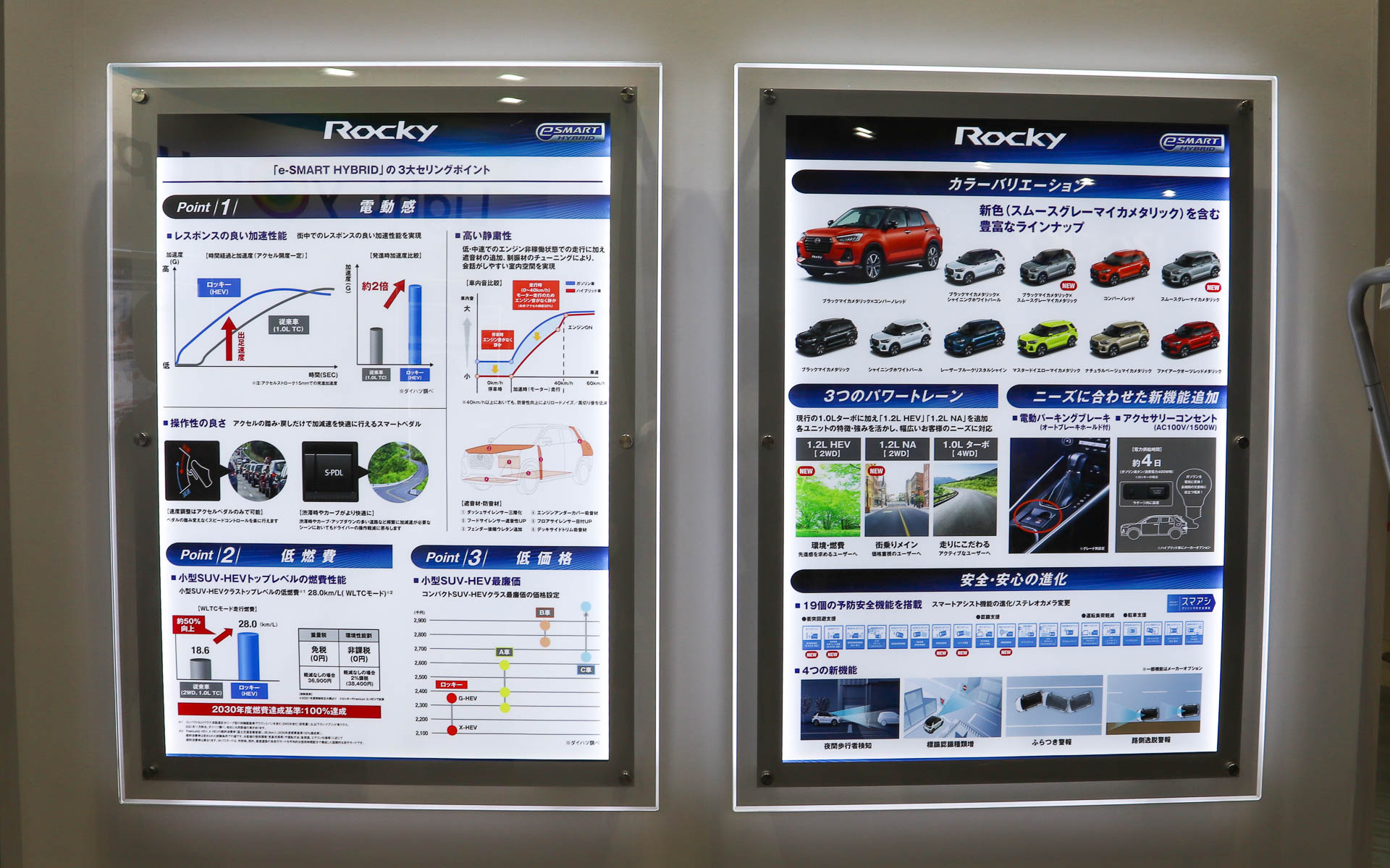展示技術に関する説明パネル