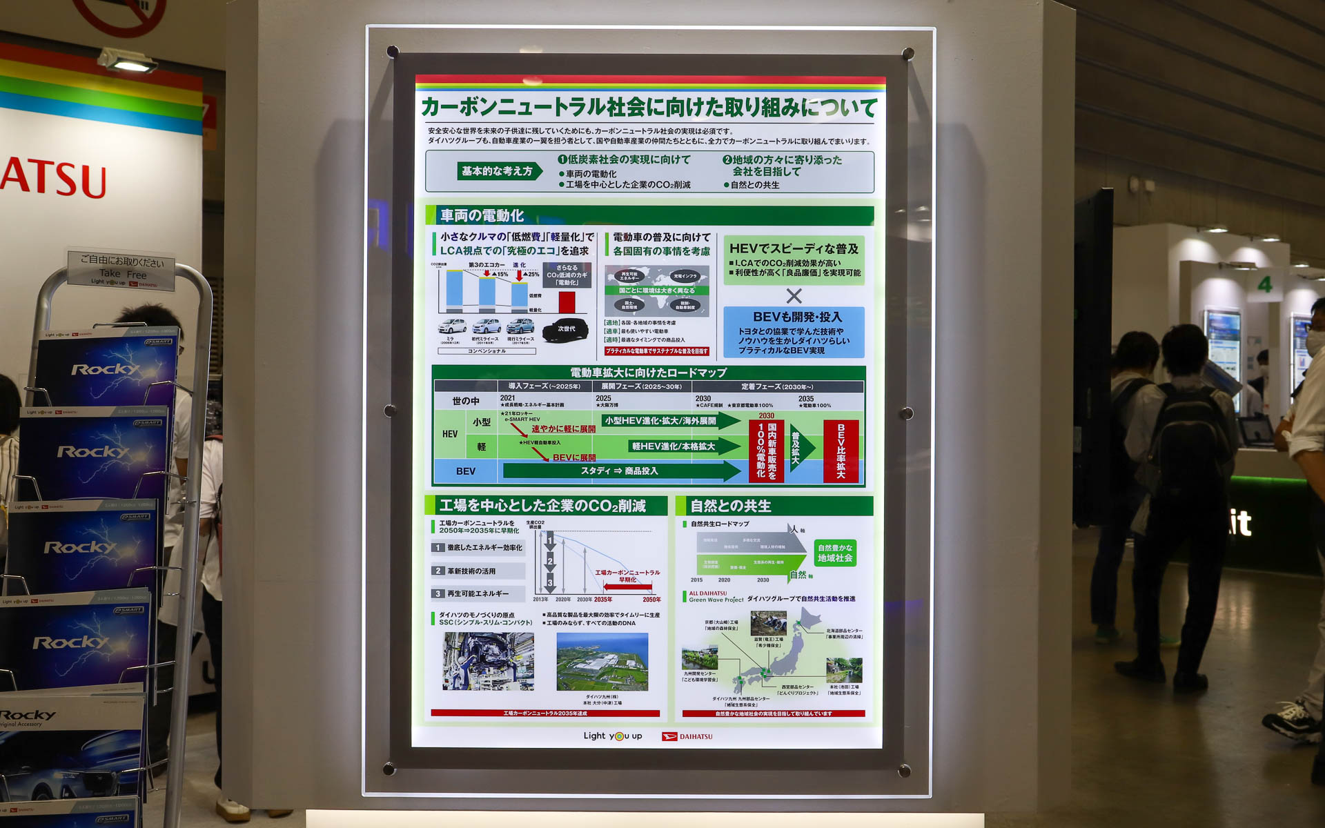 カーボンニュートラル社会に向けた取り組みについての説明パネル