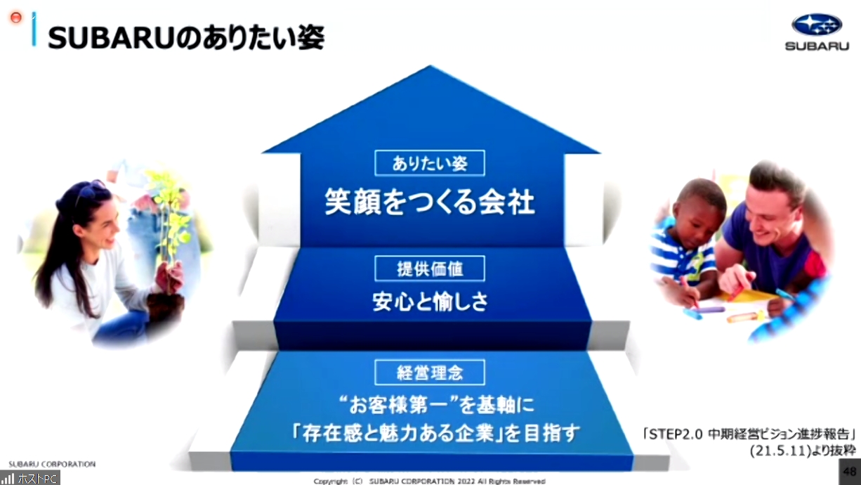 中期経営ビジョン「STEP」でスバルが目指している姿