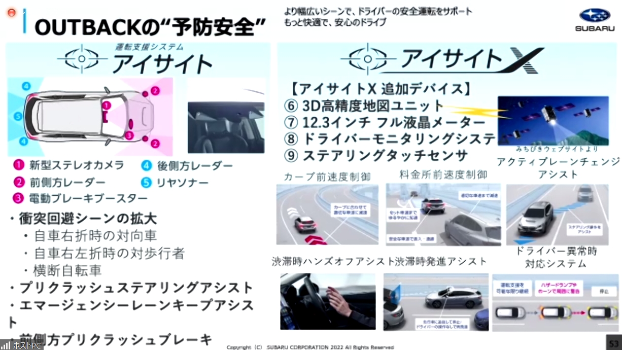 アイサイトXでは3D高精度地図ユニットやフル液晶メーター、ドライバーモニタリングシステム、ステアリングタッチセンサーなどの追加により、自車位置情報も制御に活用