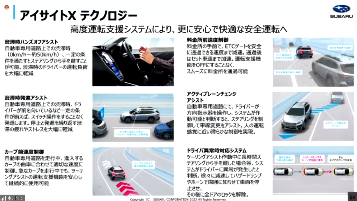 多彩な運転支援システムの活用でドライバーの運転不可を低減し、安全で快適な運転をアシストする