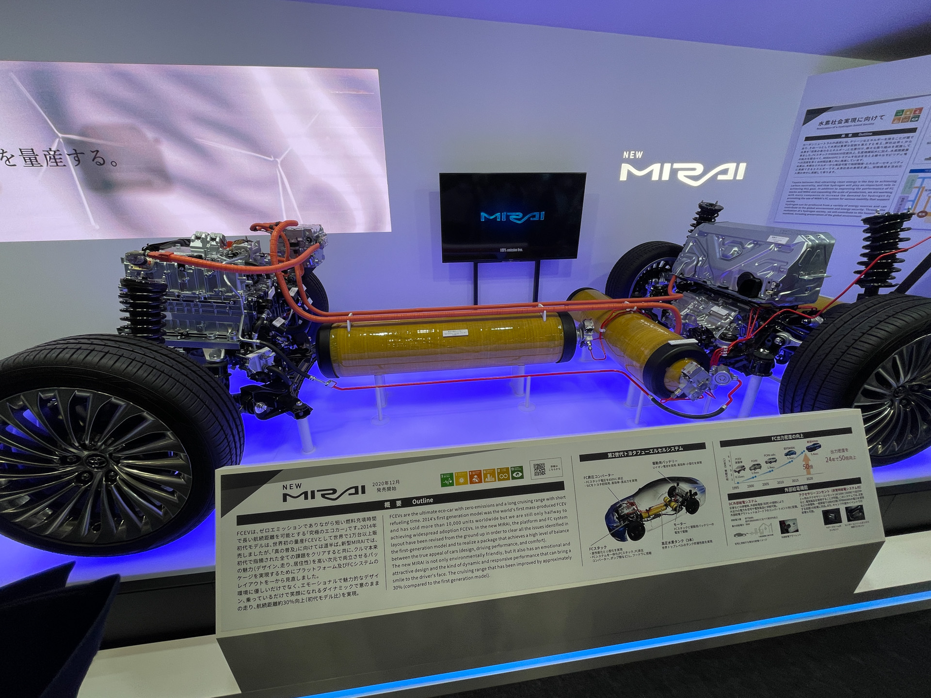 FCEV（燃料電池車）「ミライ」のFCEVシステム