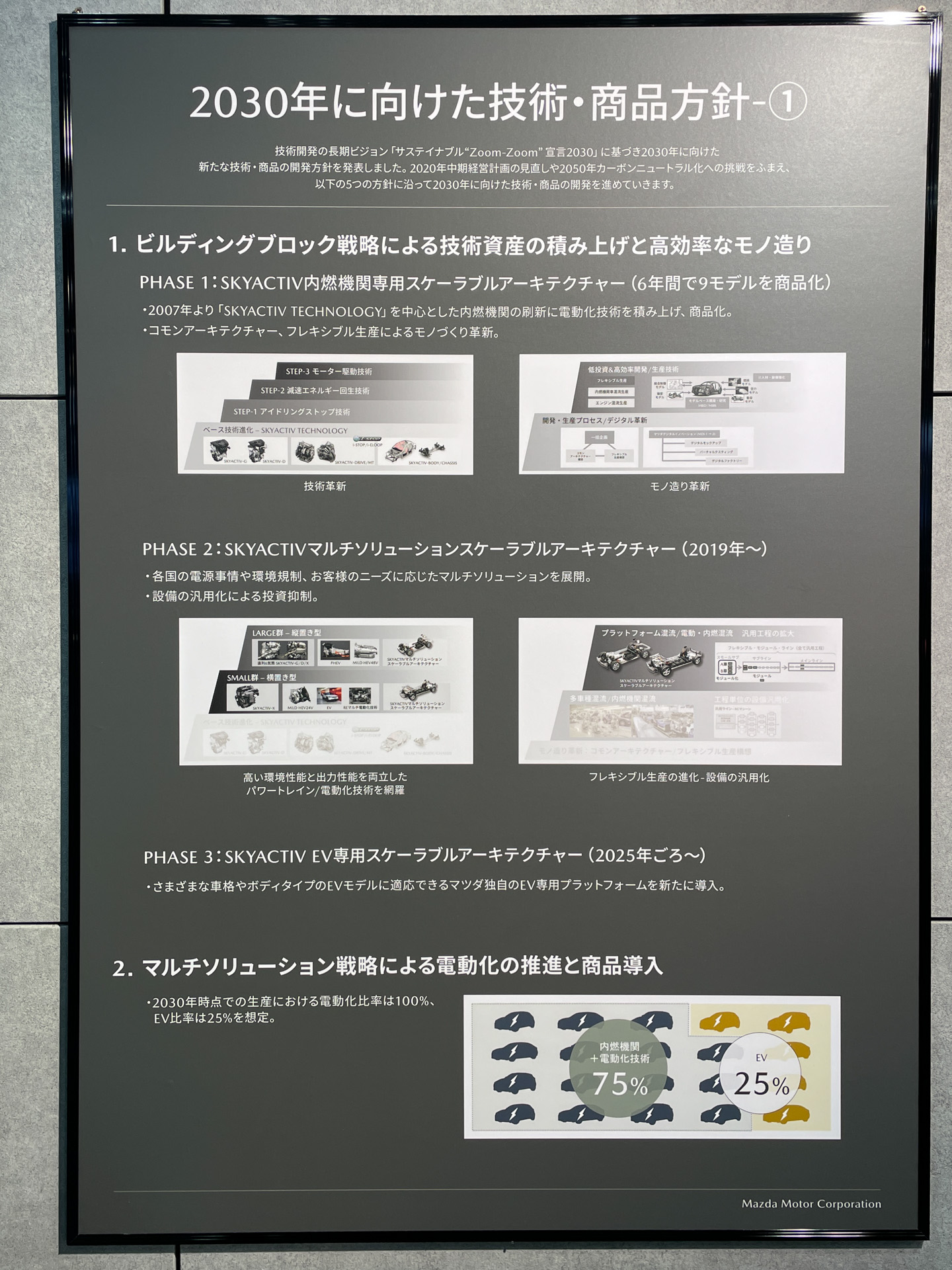 ブースに展示された技術紹介パネル