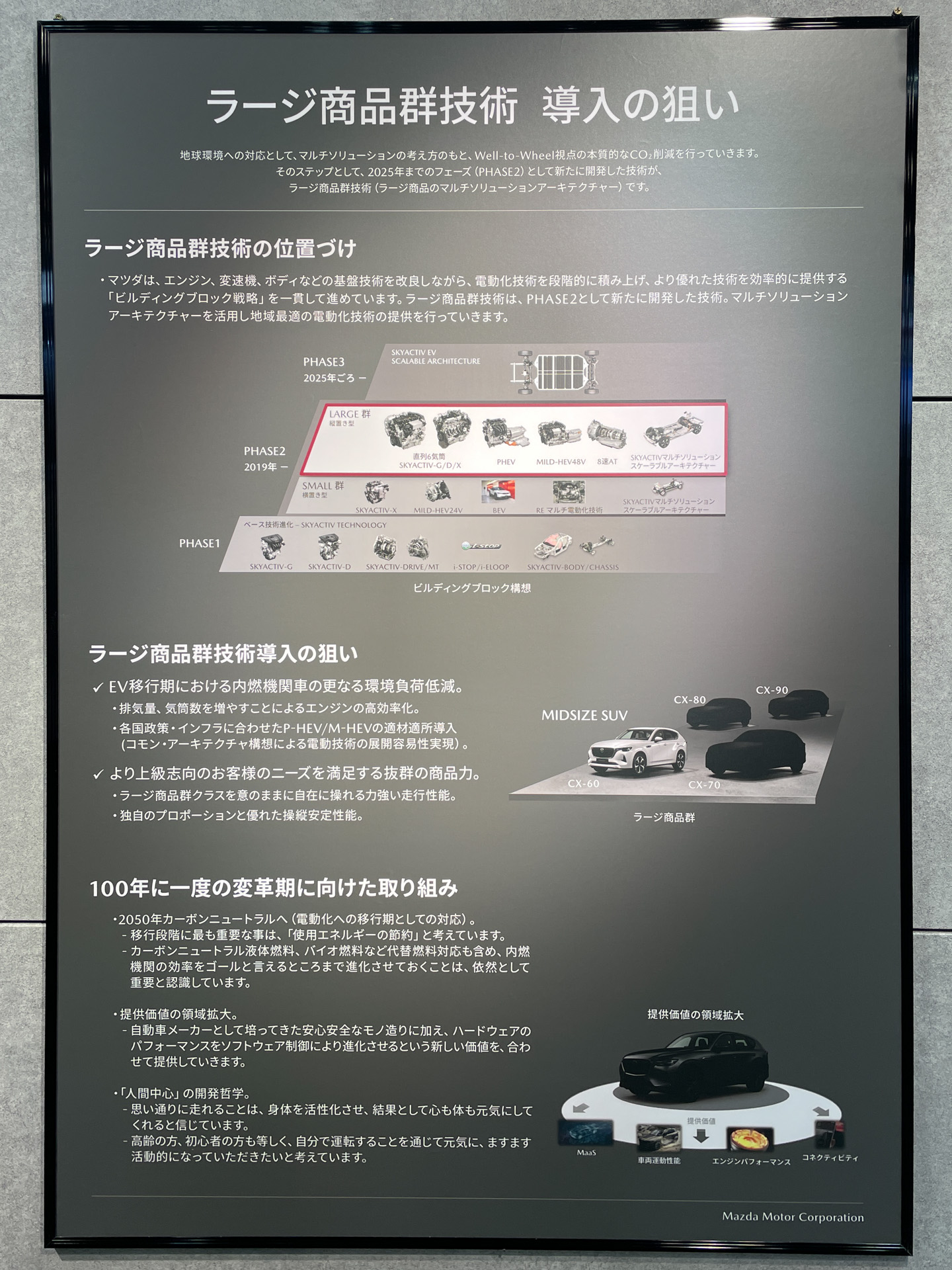 ブースに展示された技術紹介パネル