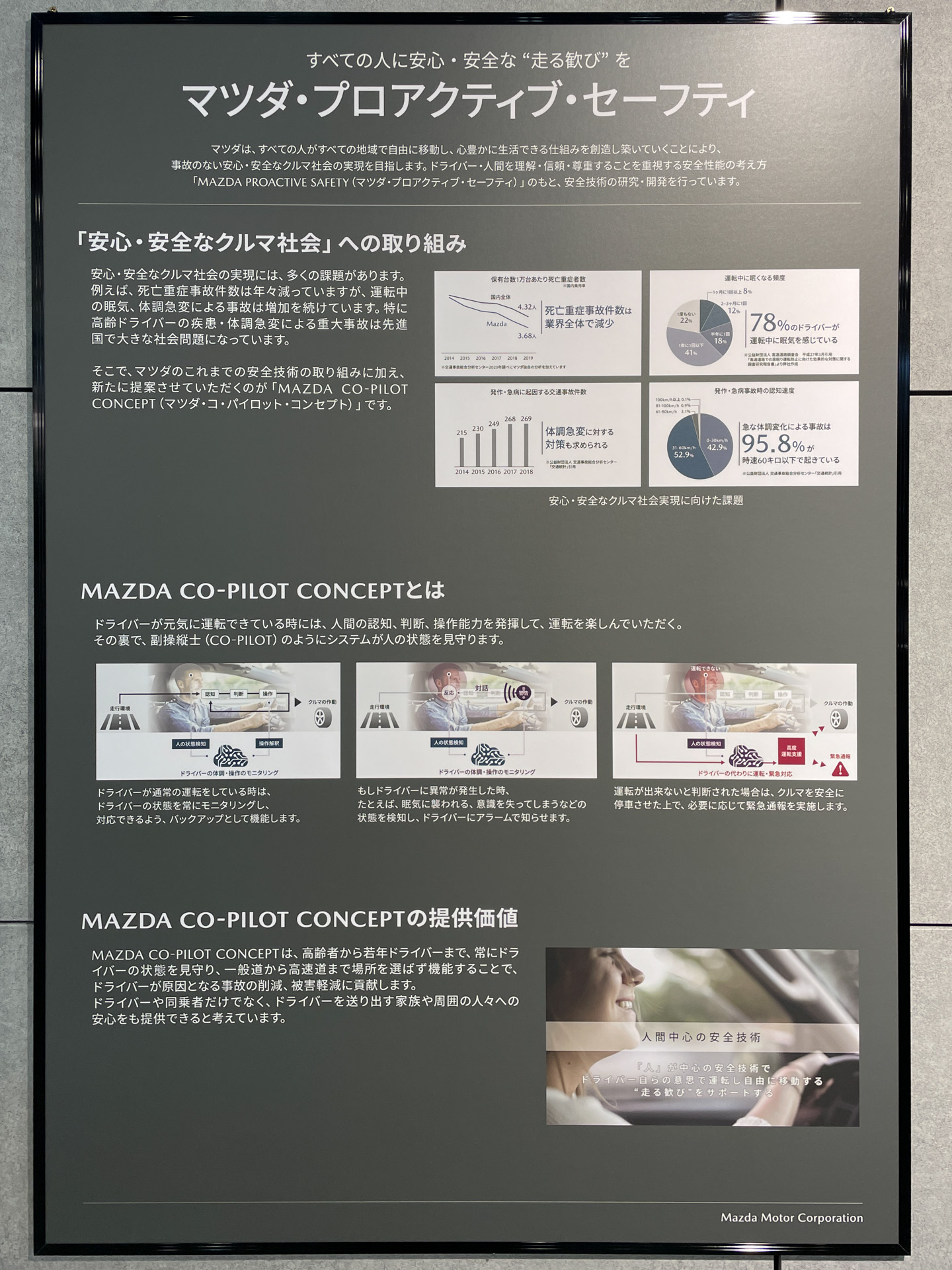 ブースに展示された技術紹介パネル