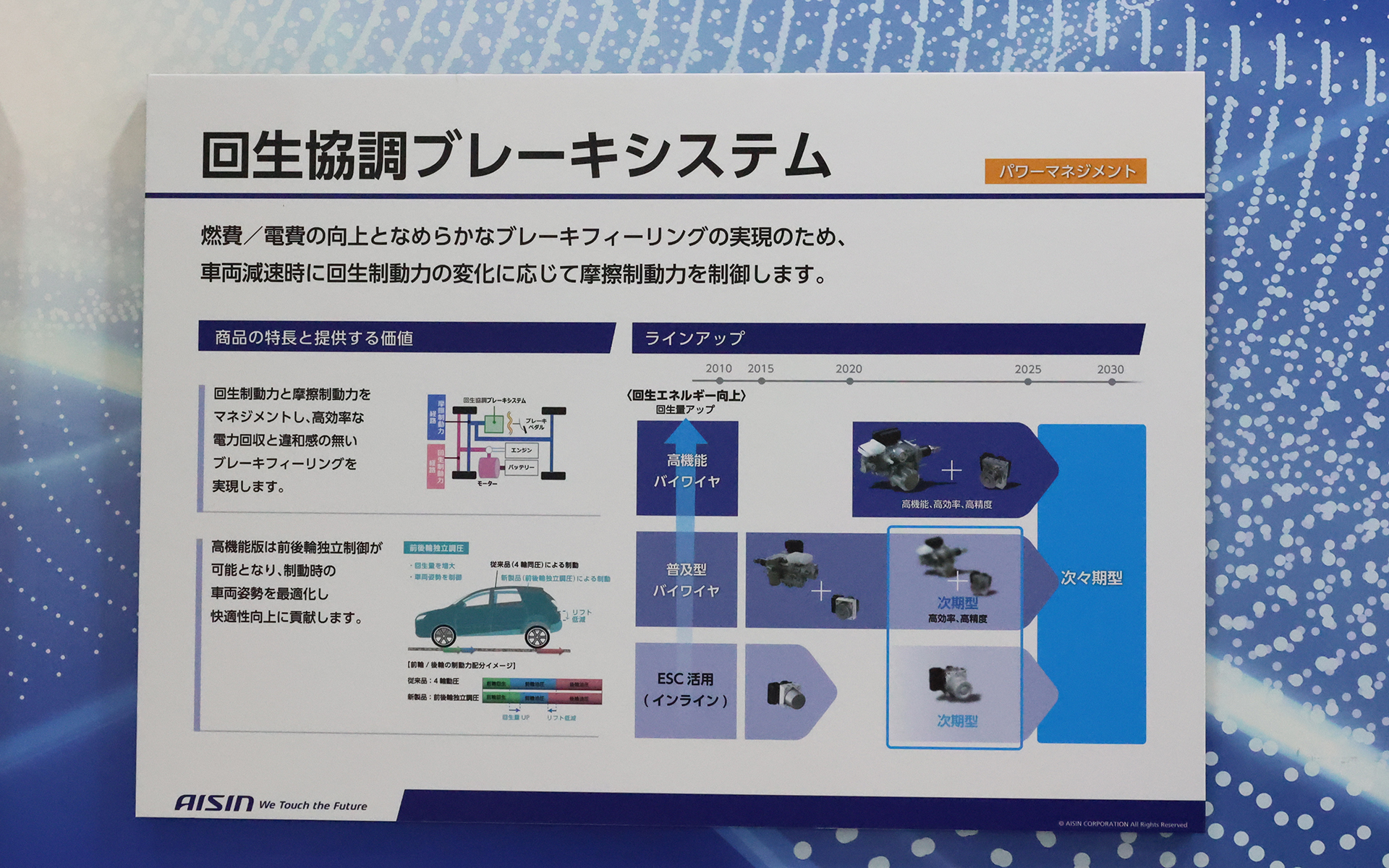 高機能バイワイヤモデルは前後でブレーキ圧を調整できるので、例えば急停車のブレーキをかけた際、リアを強めにきかせて過剰なノーズダイブを抑えることができる