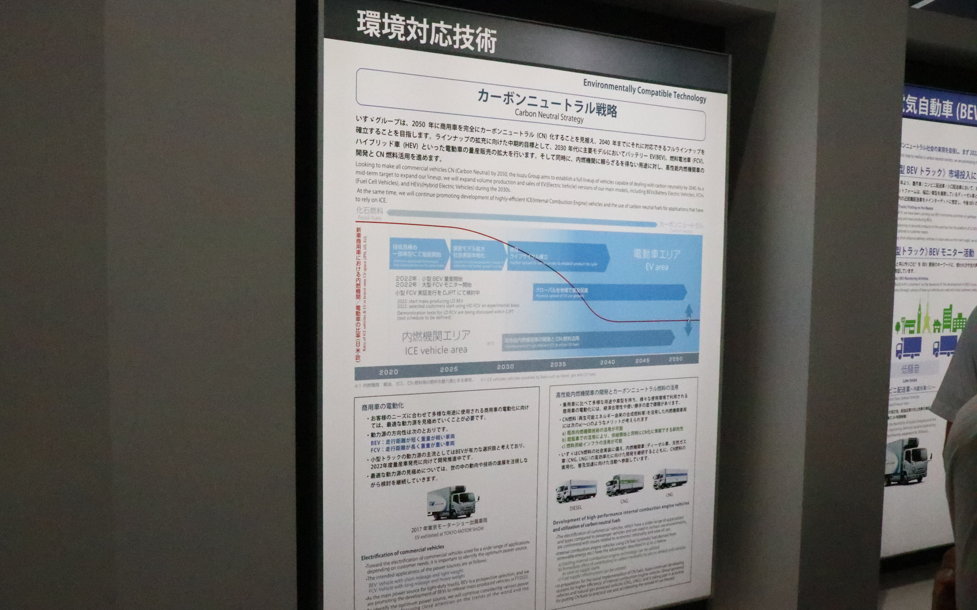 そのほか、いすゞの技術をパネル展示した