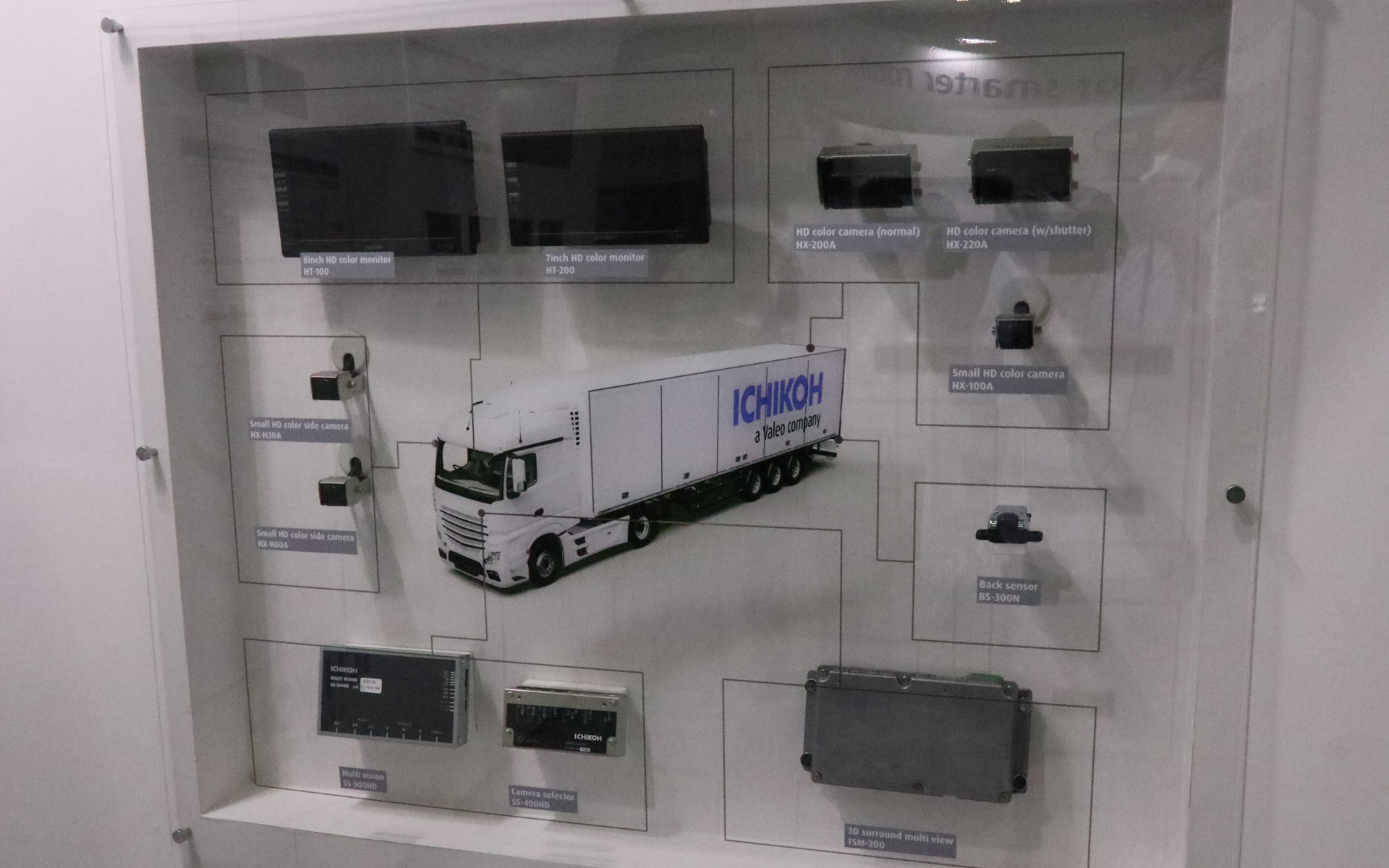 4つのHDカメラ映像を合成して3Dの全方位映像を表示する3Dサラウンドマルチビューの展示