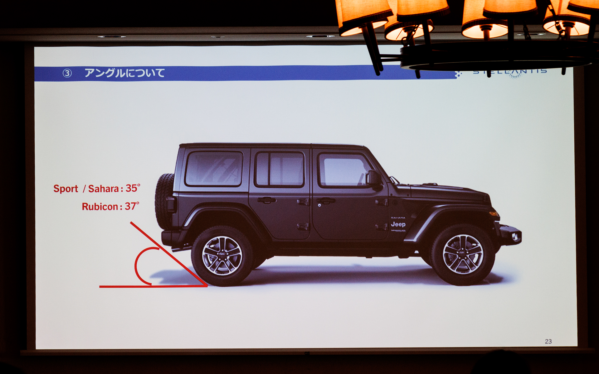 ジープの歴史やオフロード性能などについてを学ぶ座学も実施