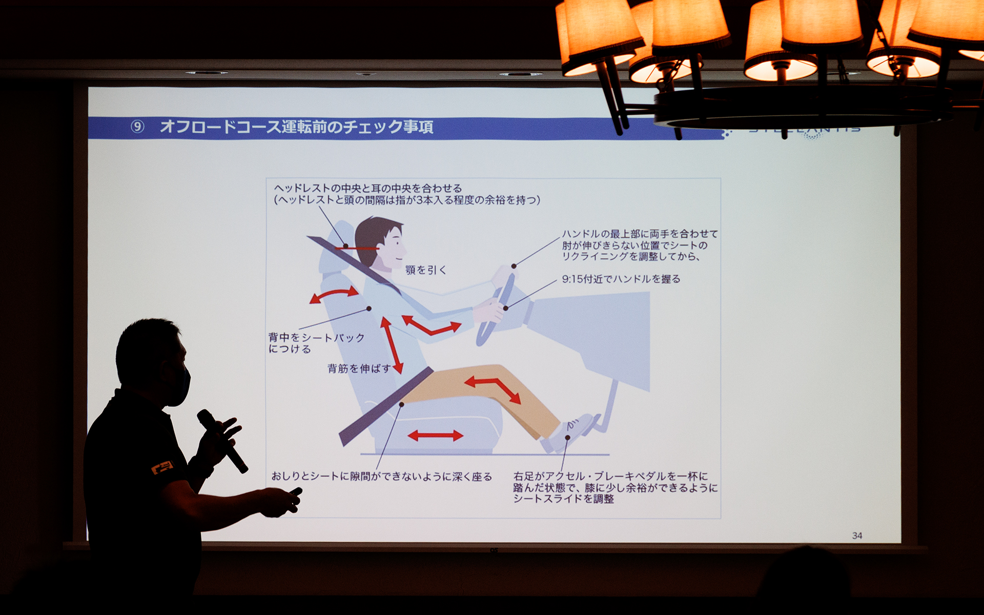 ジープの歴史やオフロード性能などについてを学ぶ座学も実施