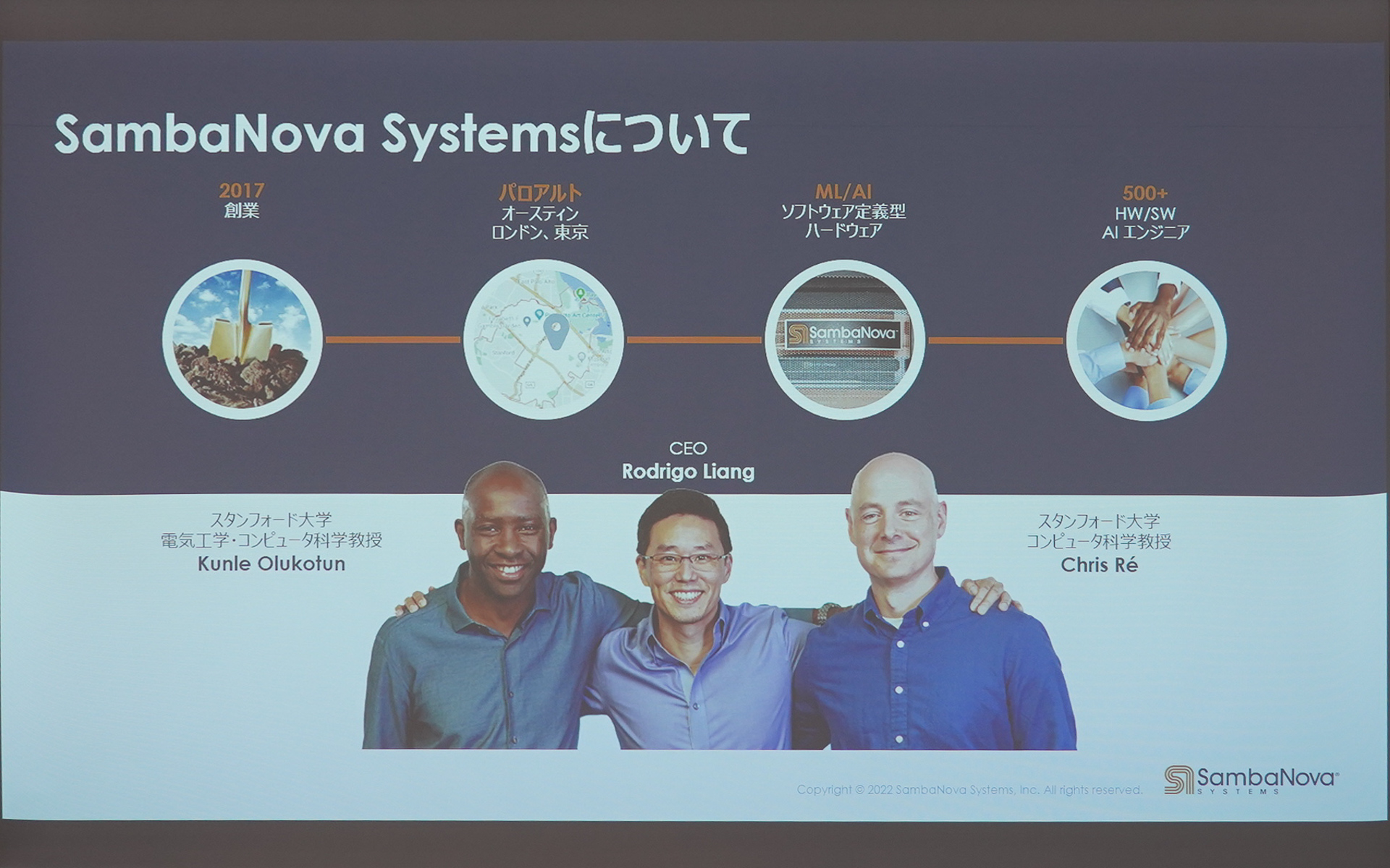 SambaNova Systems概要