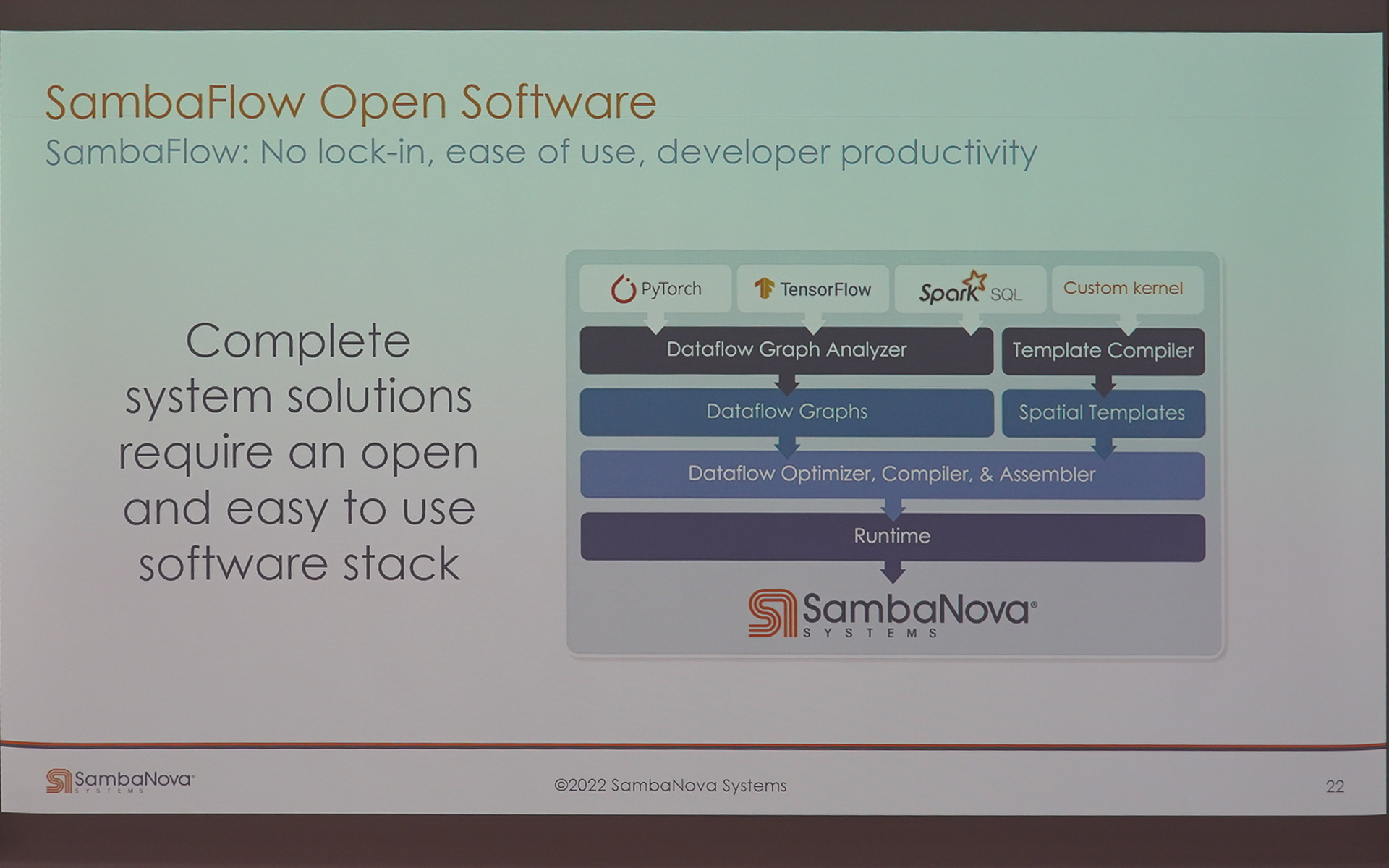 グローレ氏のそのほかのスライド