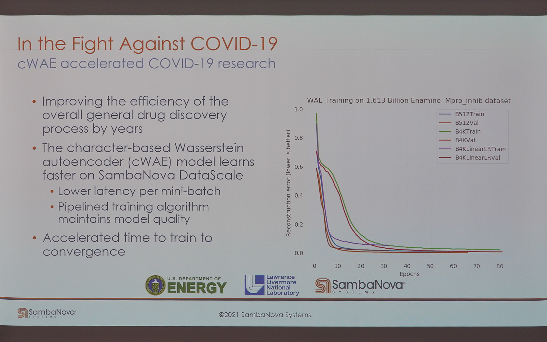 グローレ氏のそのほかのスライド
