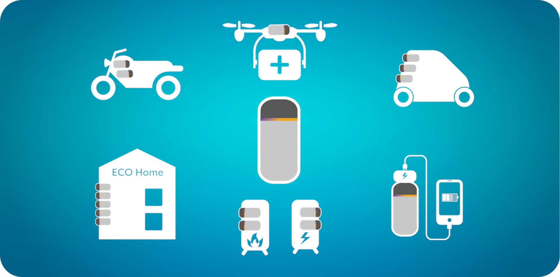 水素カートリッジの使用イメージ