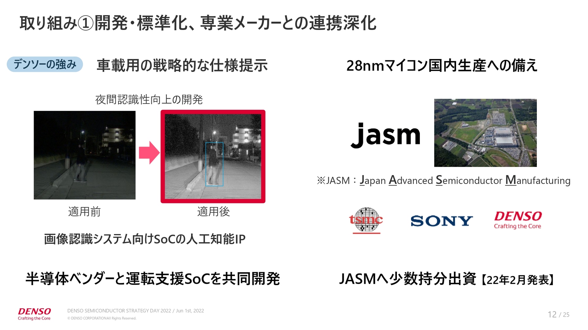 開発・標準化、専業メーカーとの連携の深化への取り組み