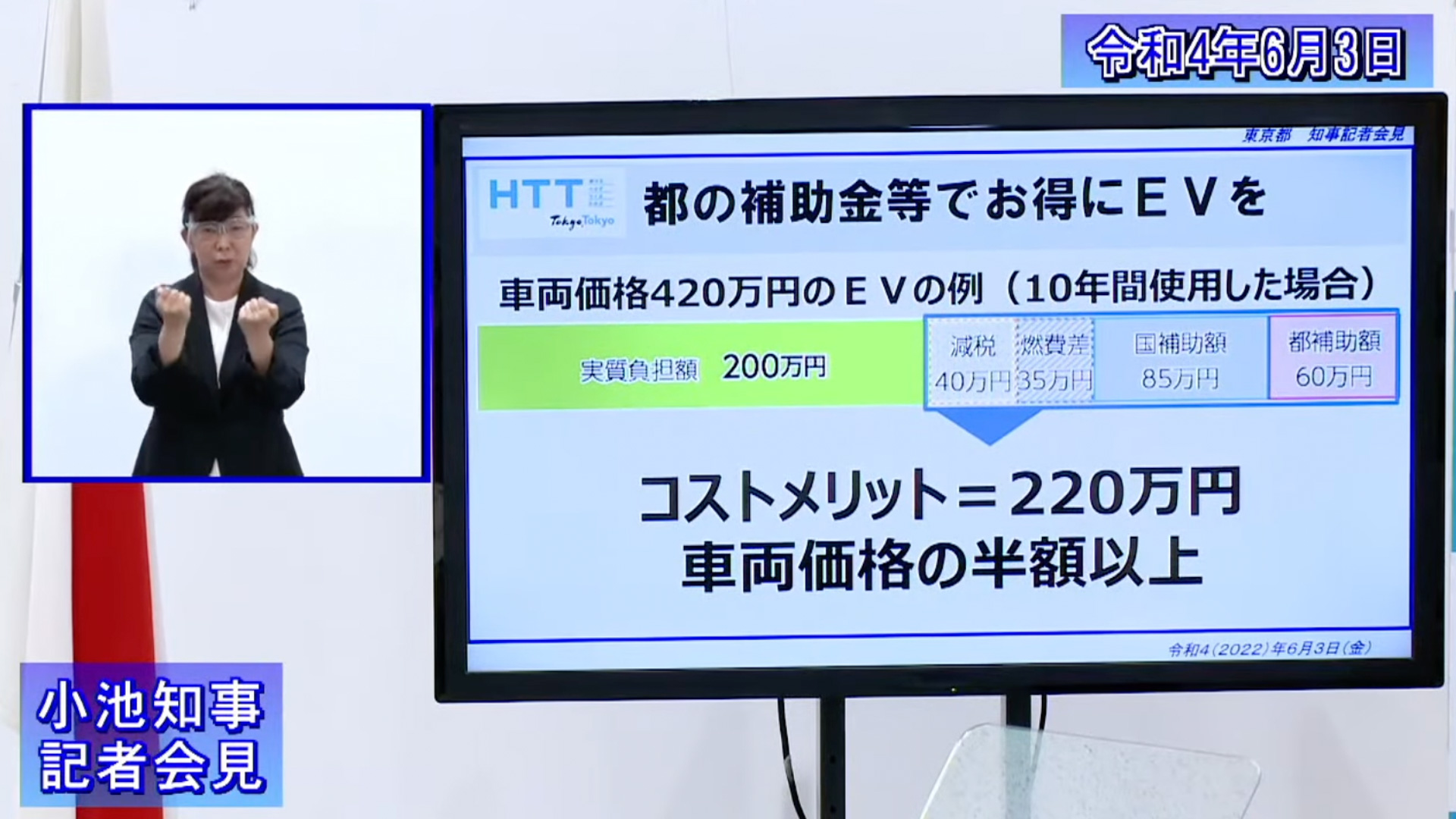 電力危機に対応する都の取り組みを紹介するスライド