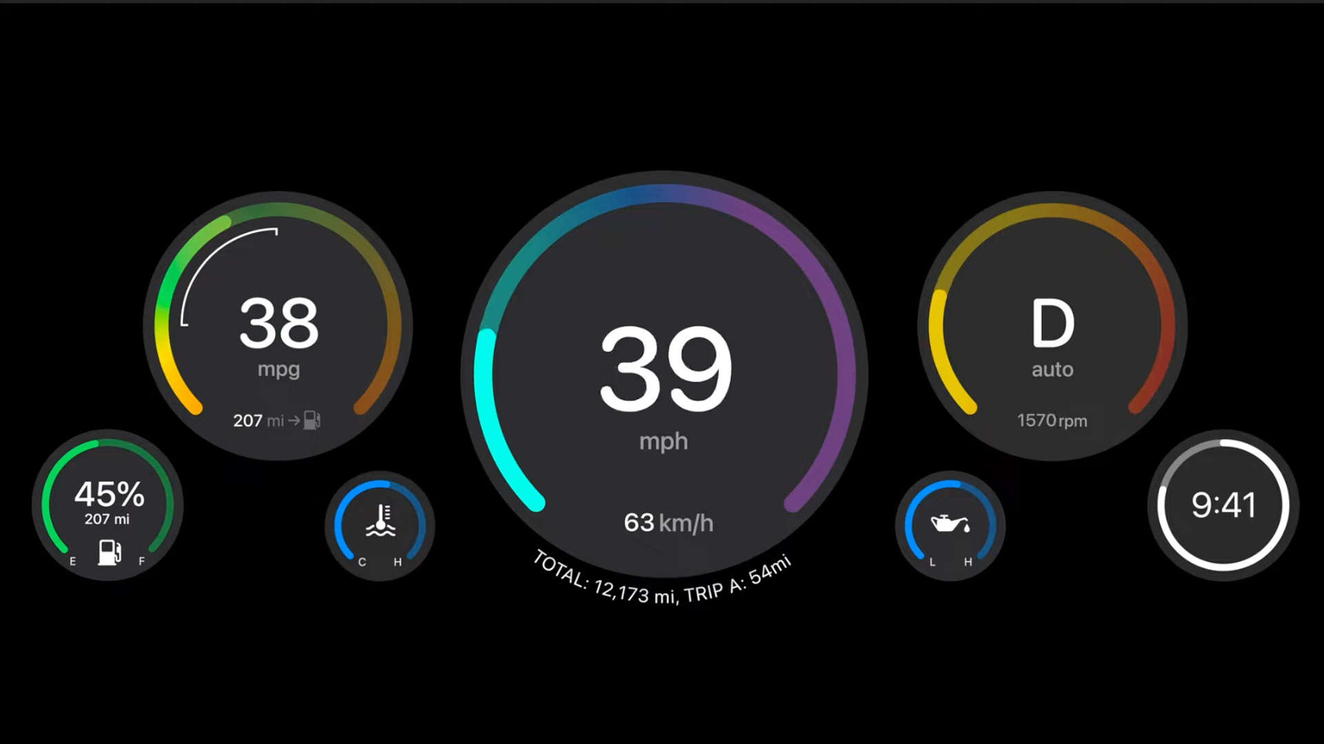 速度計やエンジン回転数などの表示をカスタマイズ可能