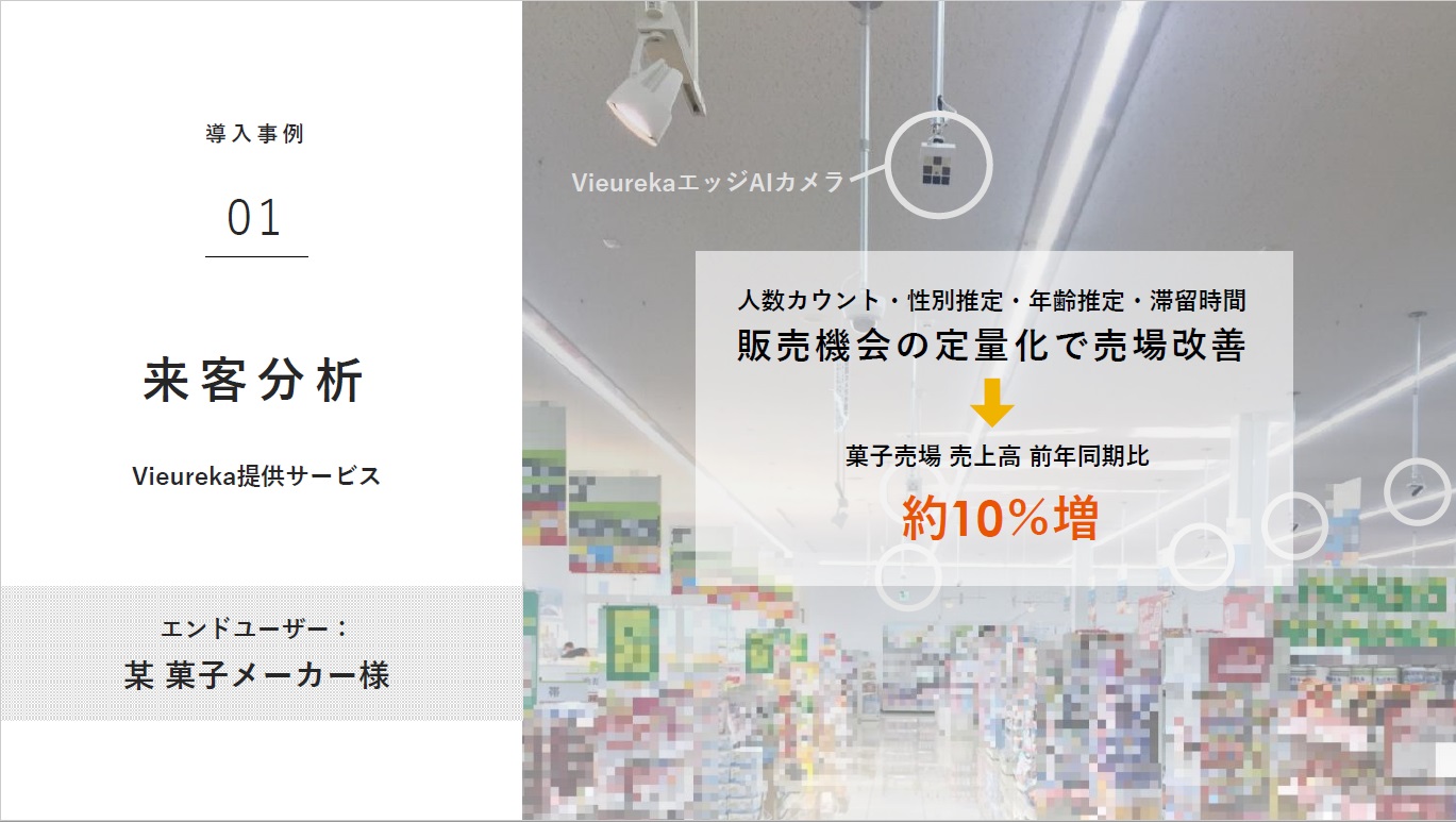 導入事例について