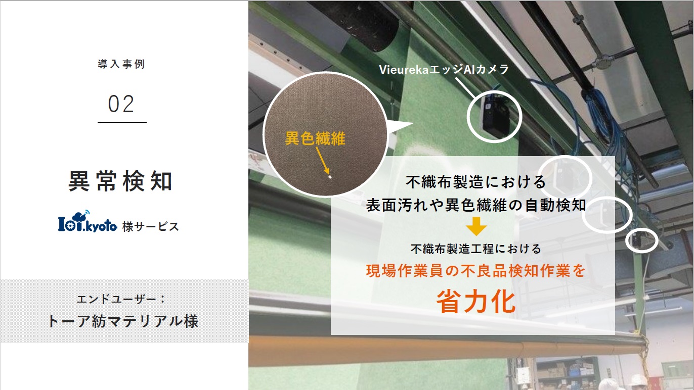 導入事例について