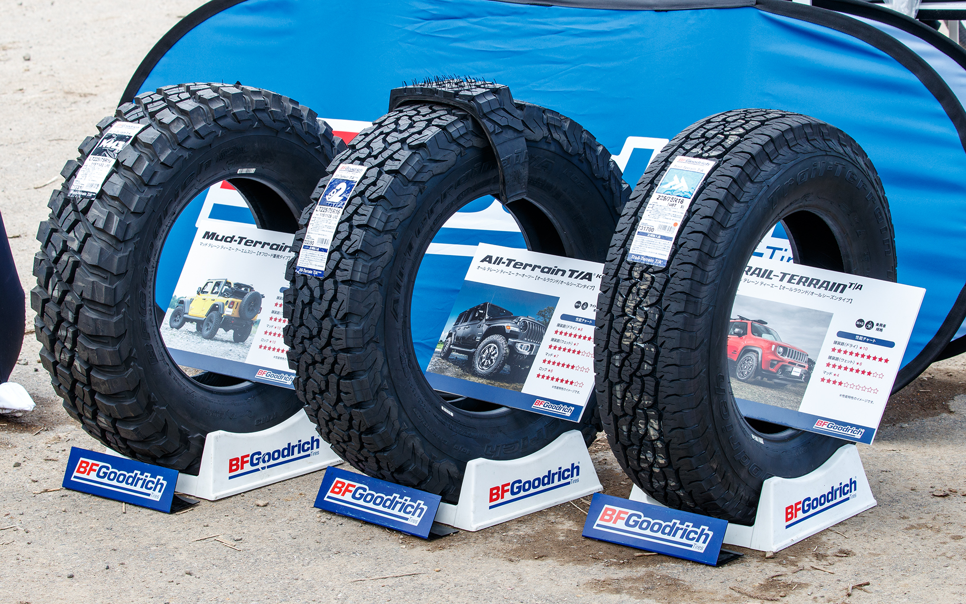BFグッドリッチのオフロード用タイヤラインアップ。ジープモデルそれぞれの特徴に応じて、マッドテレーン、オールテレーン、トレールテレーンと、装着タイヤが異なる