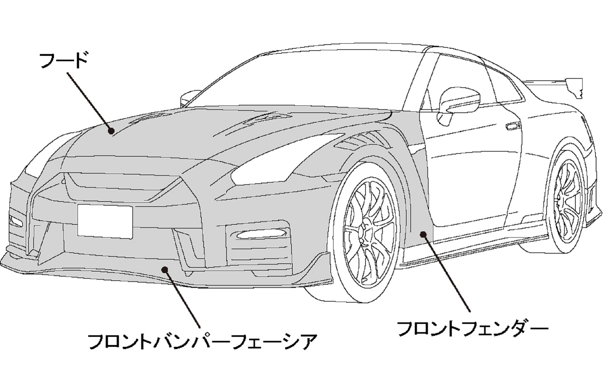 ニスモから「GT-R NISMO」の2014年～2018年モデルを2022年モデルの顔にできる「エクステリア バージョンアップセット」が期間限定で受注発売されている