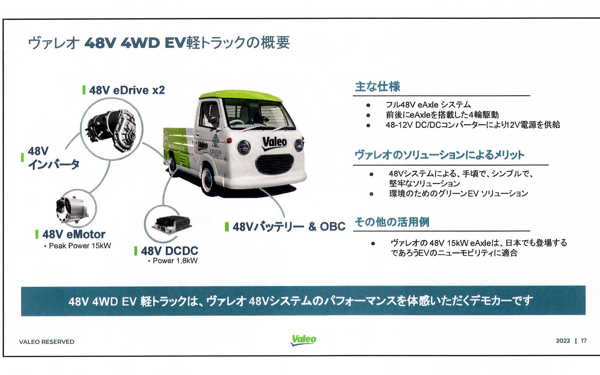 48V 4WD EV軽トラックの概要