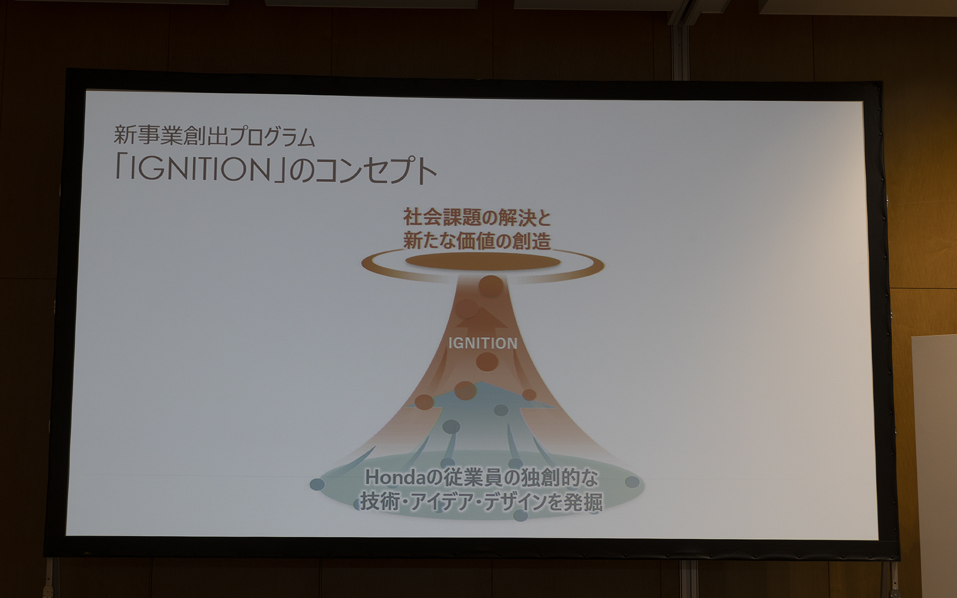 ホンダが取り組んでいる新事業創成プログラム「IGNITION」の解説