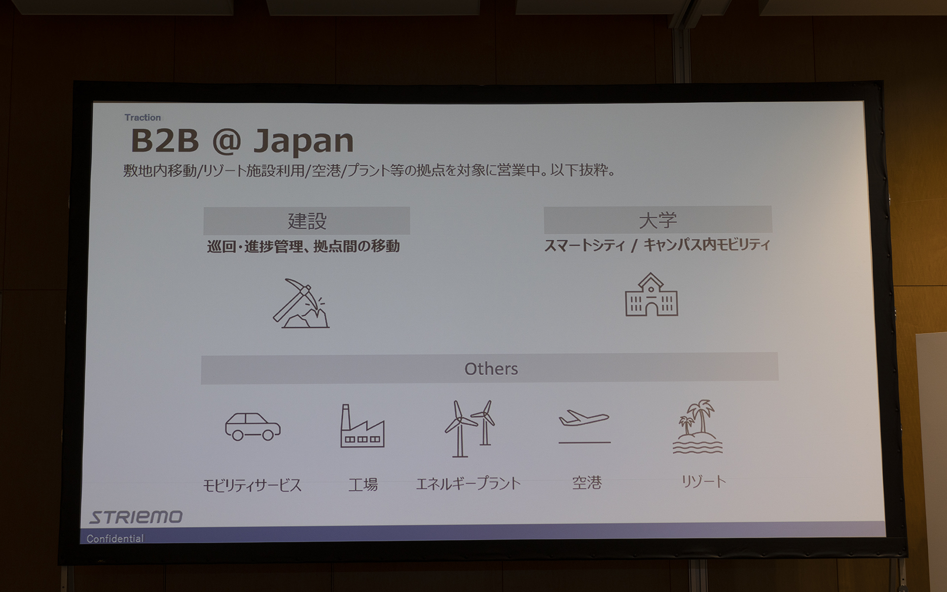 事業者では敷地内移動のために手段として提案していくとのこと