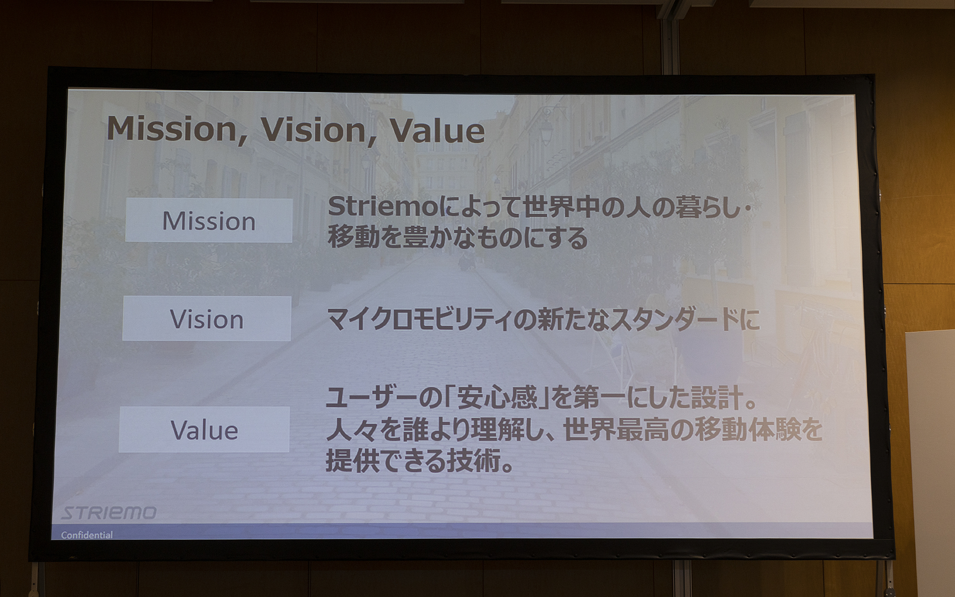 ブランド展開のロードマップ