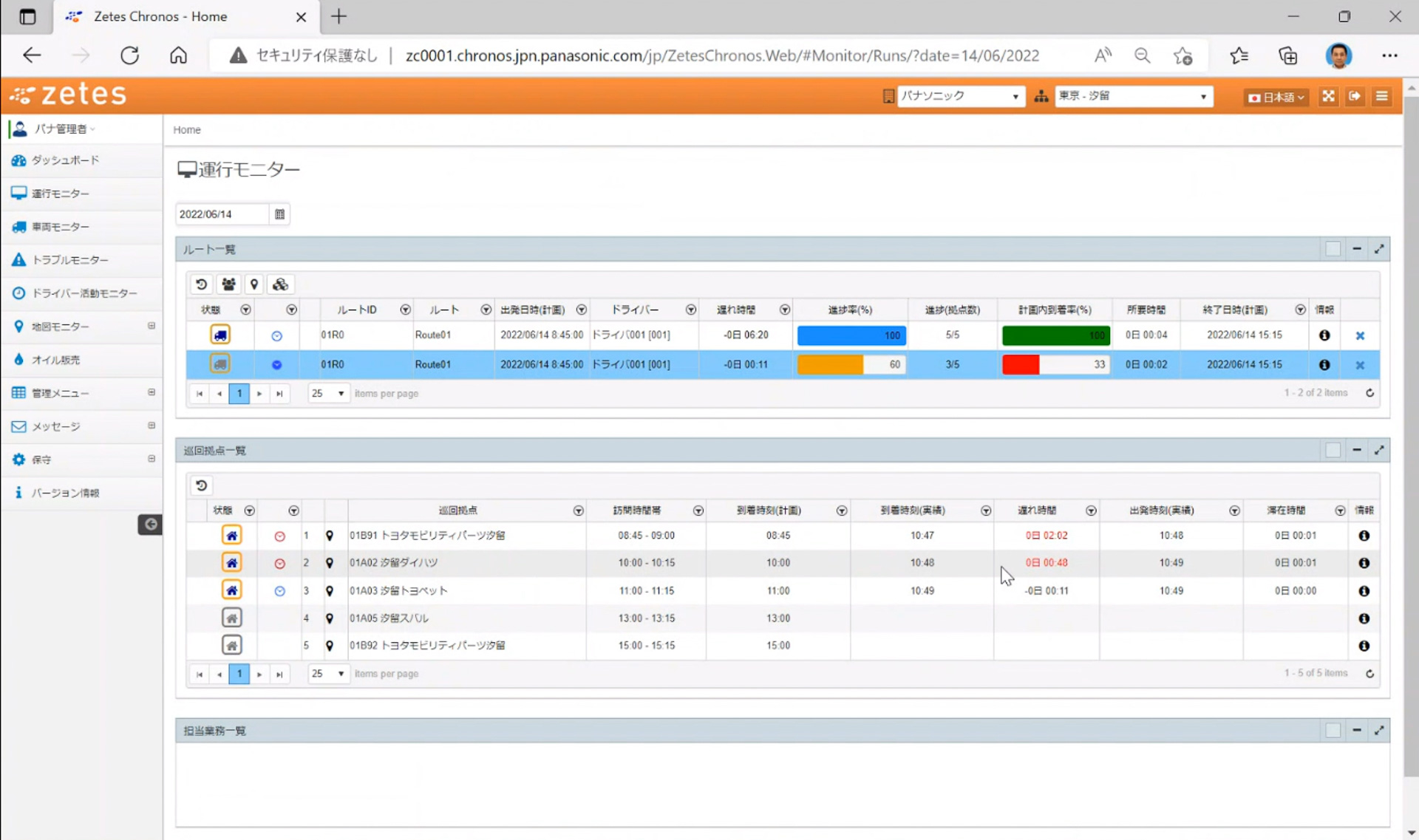 管理者側の画面