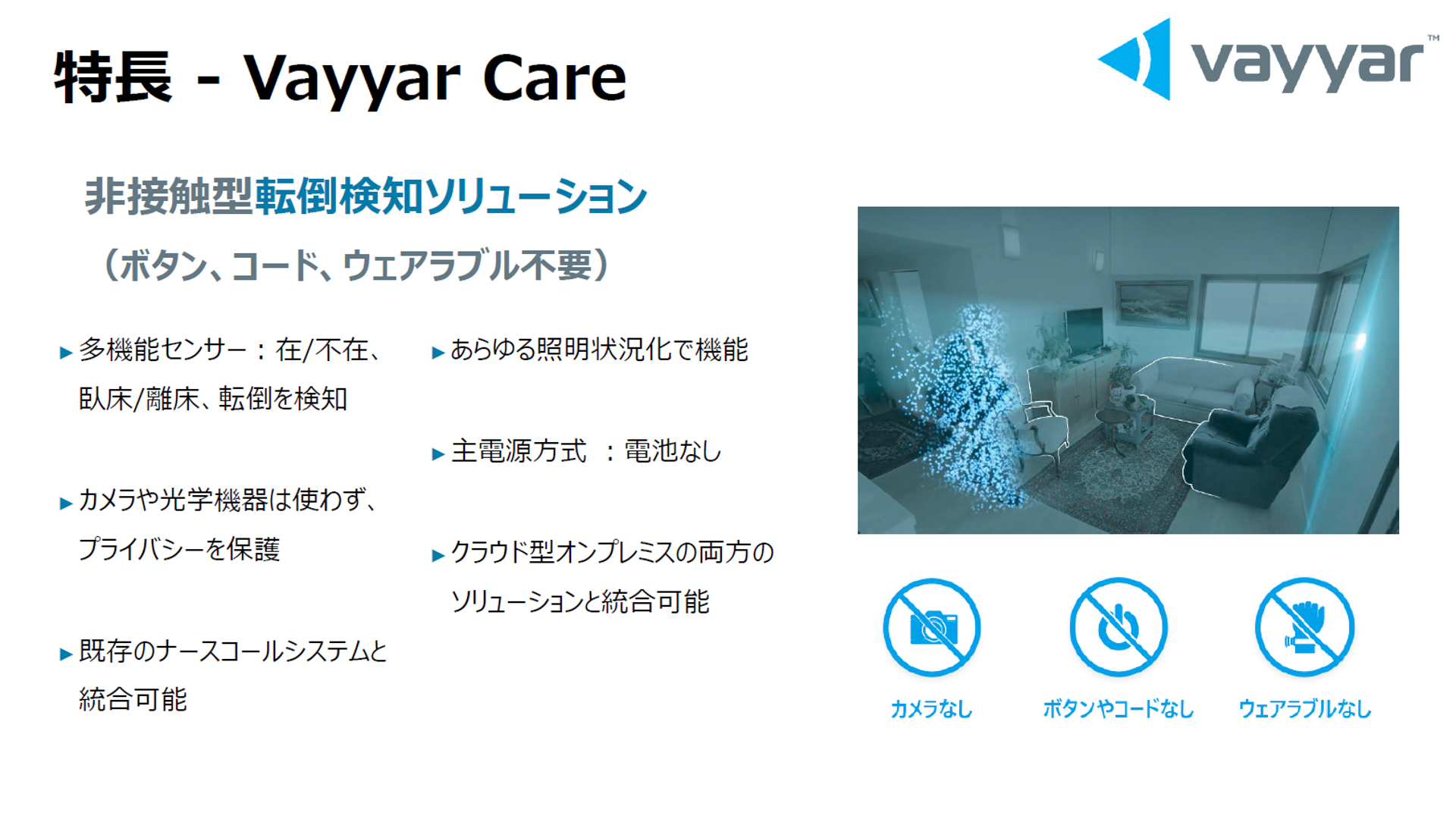 高齢者介護の「Vayyar Care」の特徴は、被介護者の転倒検知。ボタンもコードもウエアラブルデバイスも不要で、プライバシーも保護できる