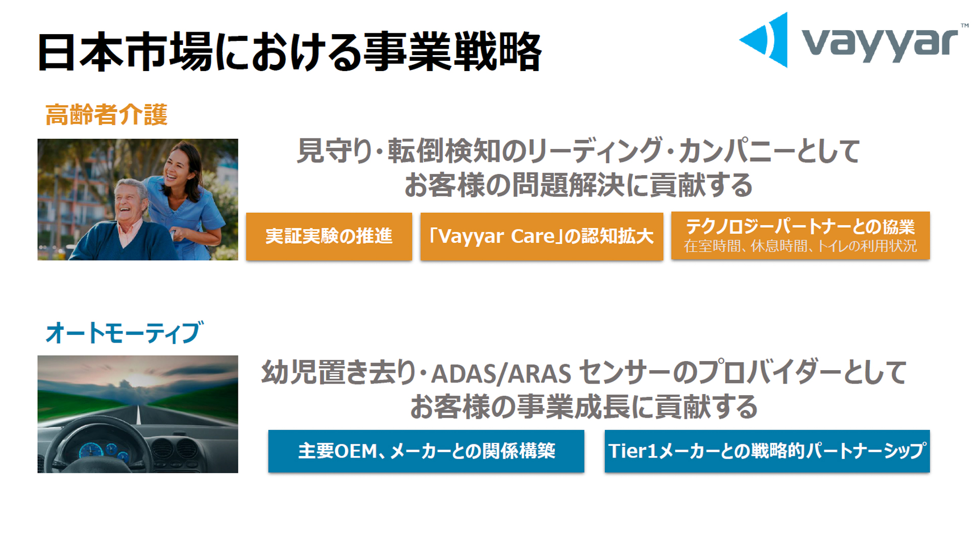 日本市場における事業戦略