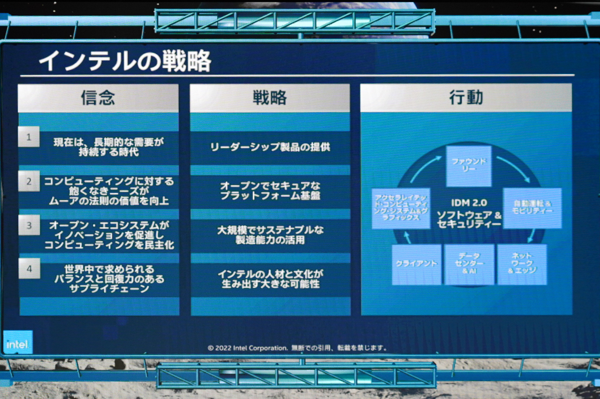 インテルの戦略