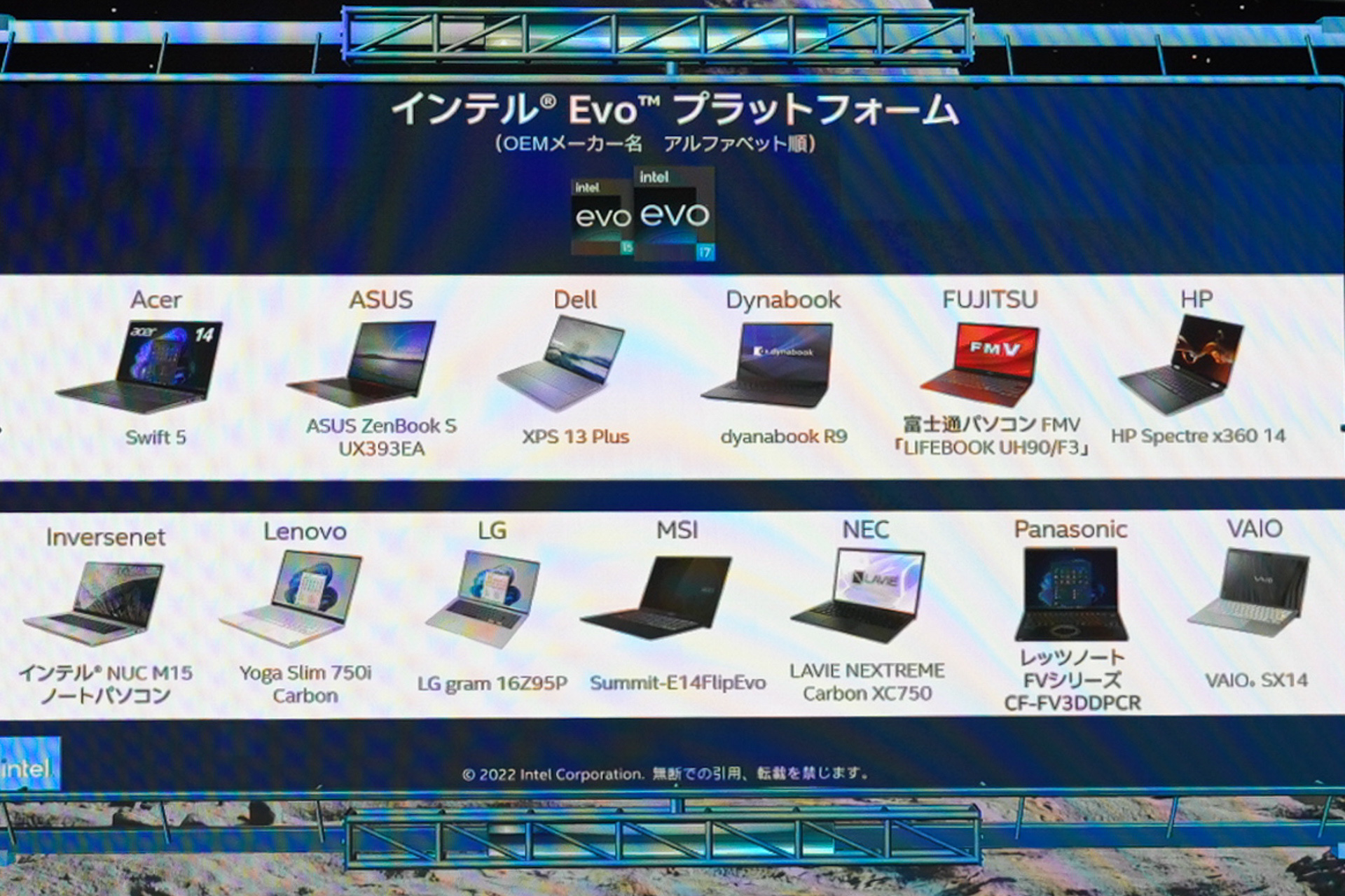 Evoのラインアップ