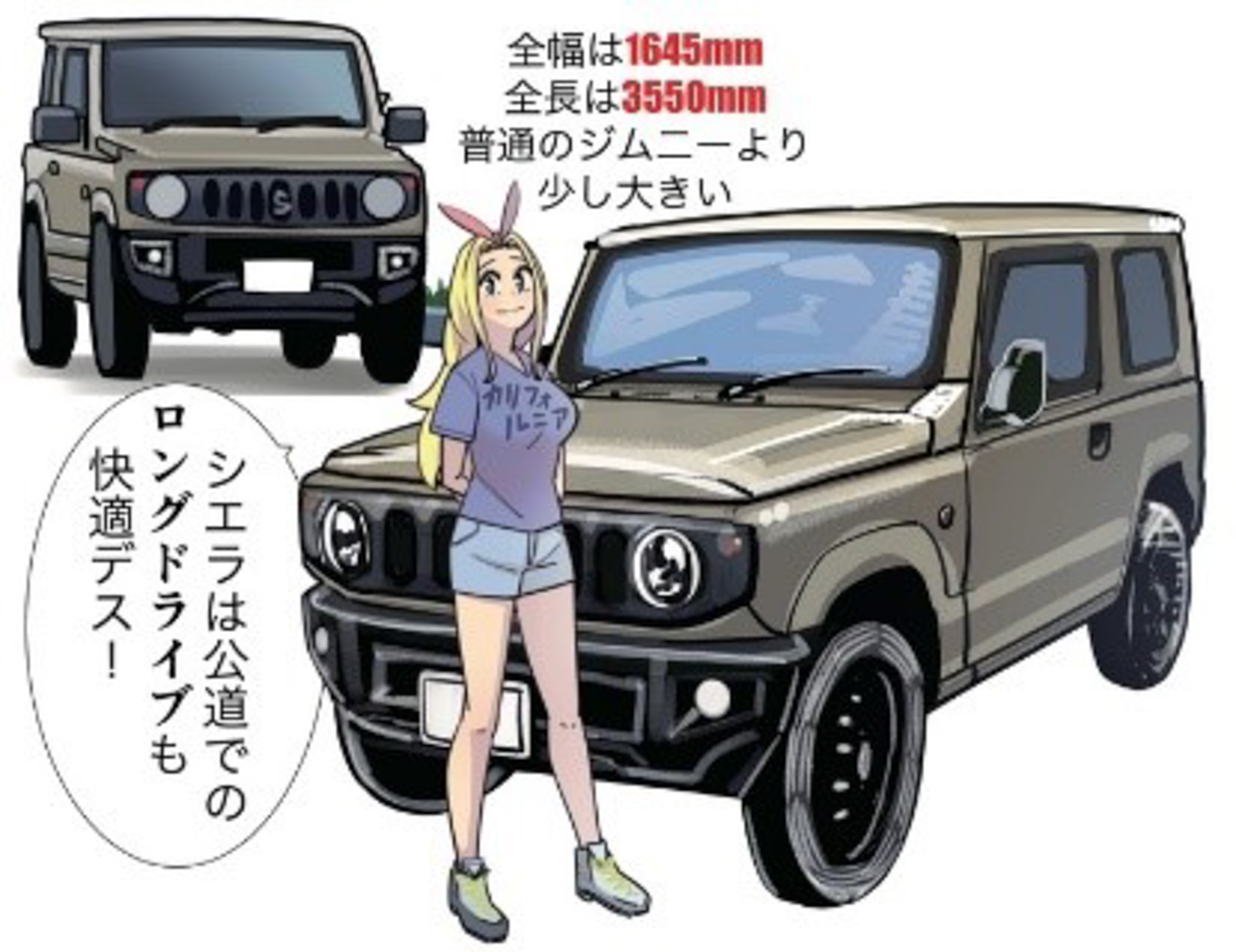 仁山渓太郎 先生：青森市在住の漫画家。チャンピオンRED読み切り「本州最北ドライブ旅」でスズキ新型ハスラーを題材に読み切り漫画を執筆。著書：グルメ漫画「津軽先輩の青森めじゃ飯！」全4巻：秋田書店。趣味：車・登山・キャンプ ・グルメ