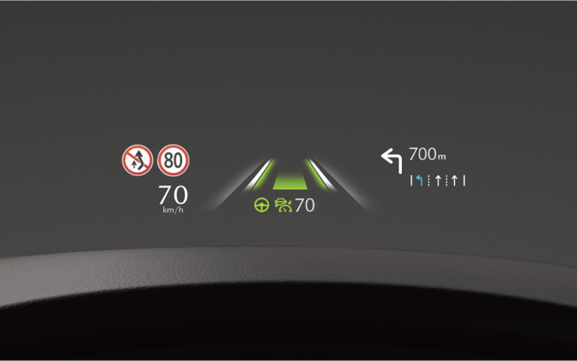 アクティブ・ドライビング・ディスプレイ