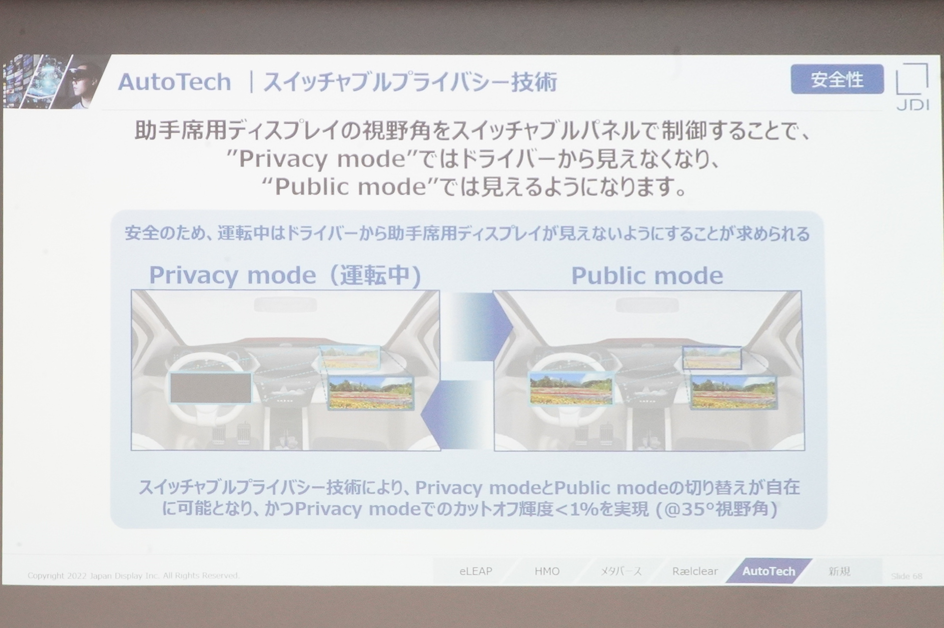 スイッチャブルプライバシー技術