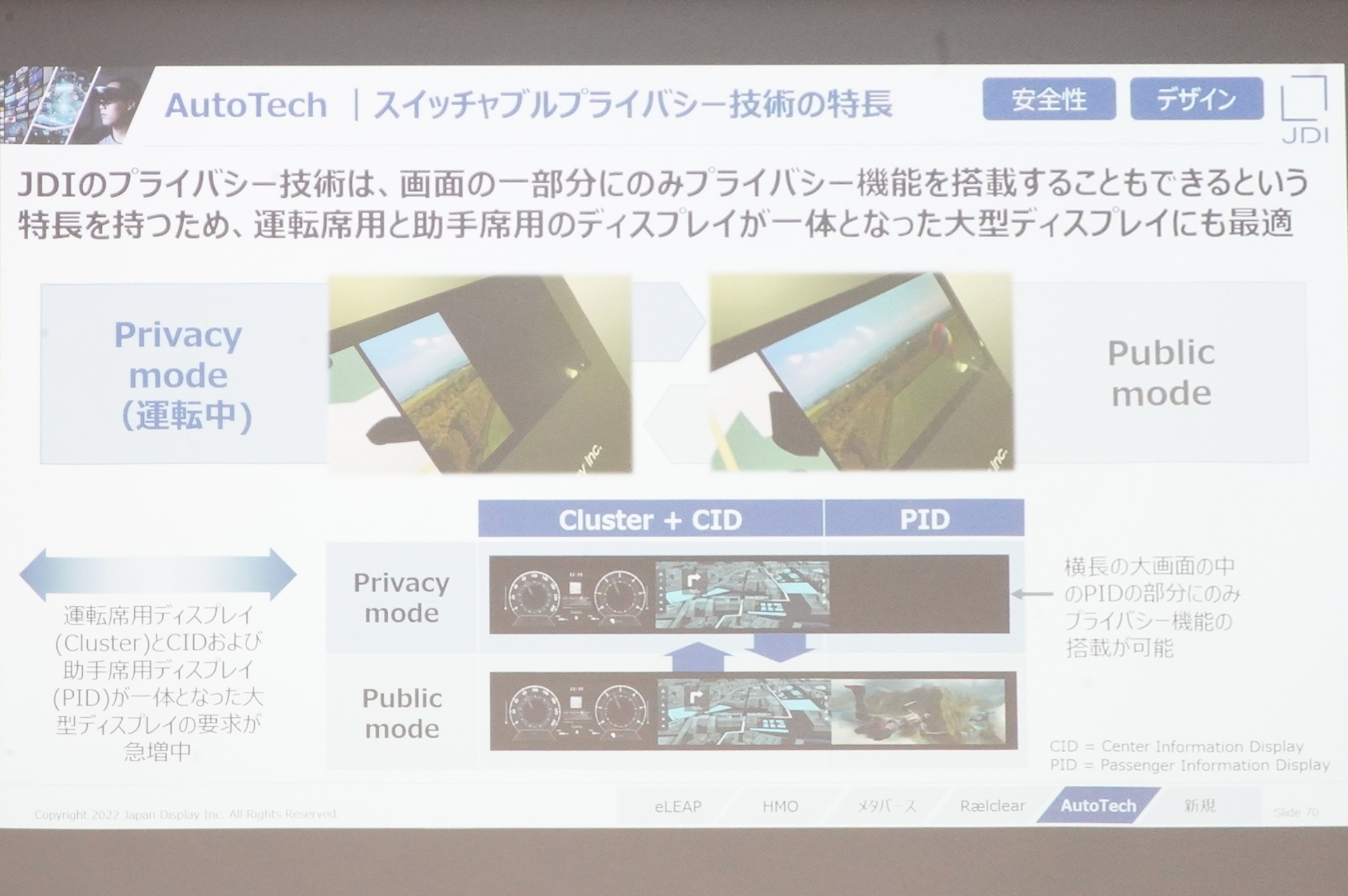 スイッチャブルプライバシー技術の特徴