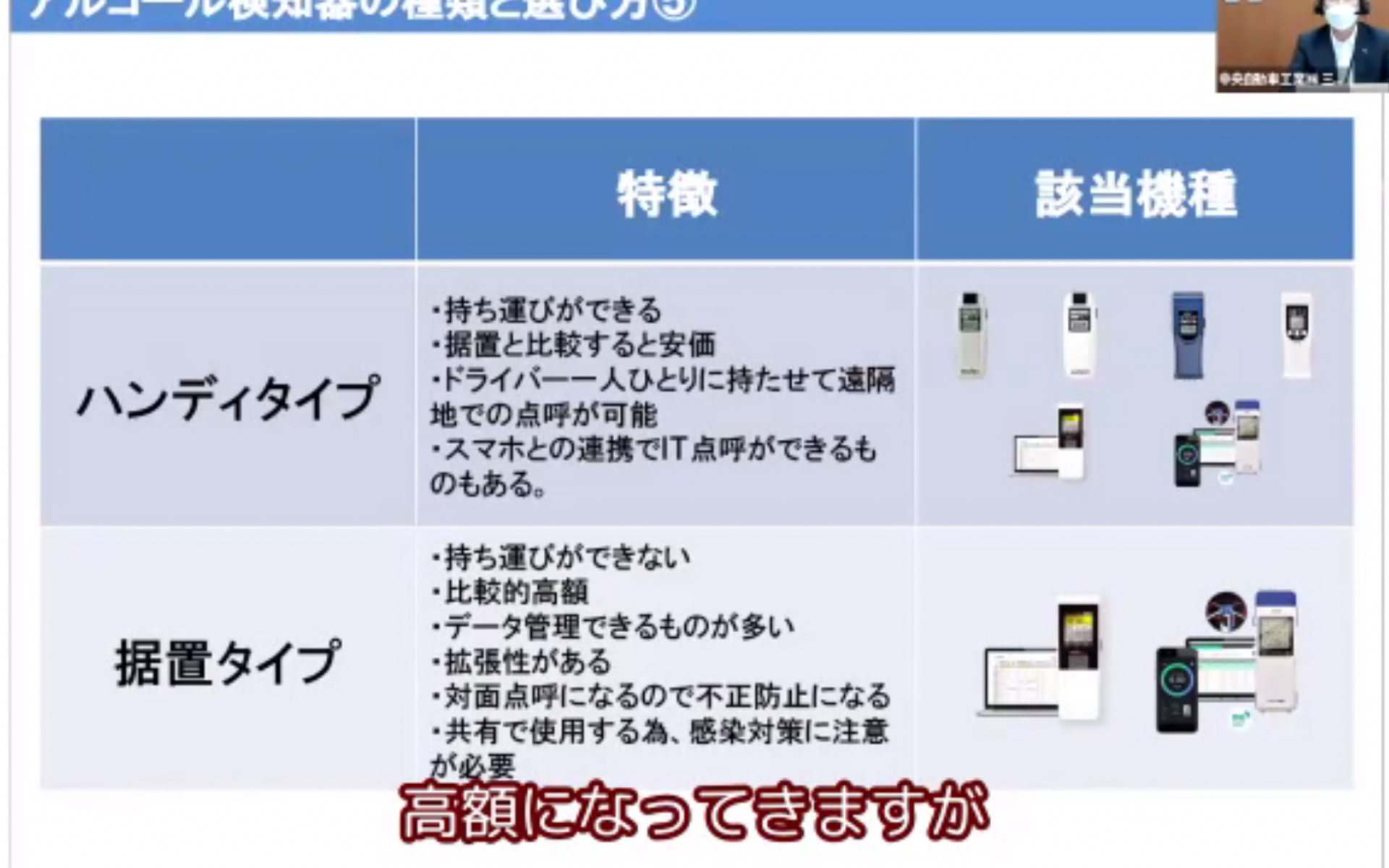 検知器の形状も据え置きタイプとハンディタイプがある
