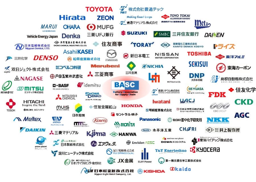 一般社団法人電池サプライチェーン協議会の会員企業