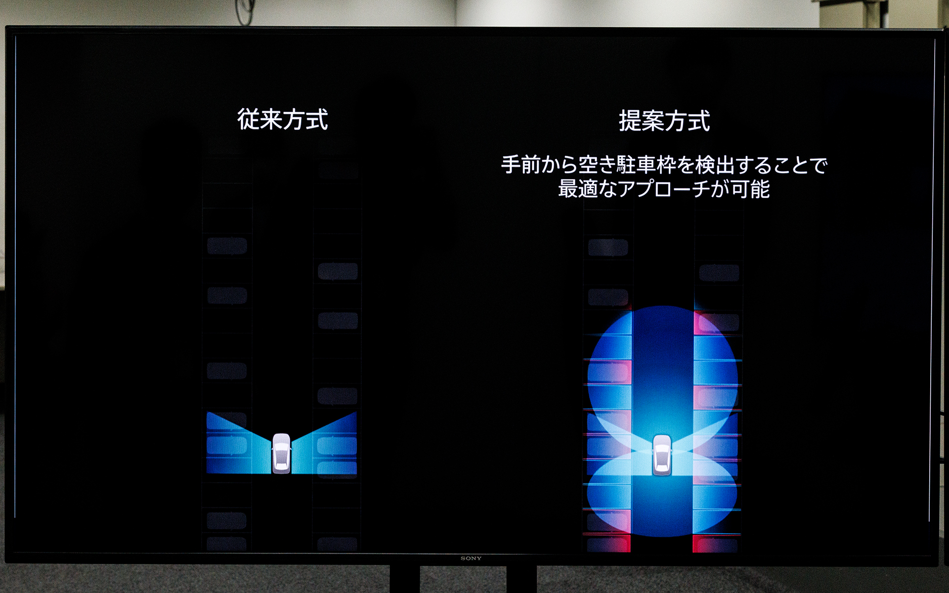 センサーフュージョンでは前方の情報も取得可能