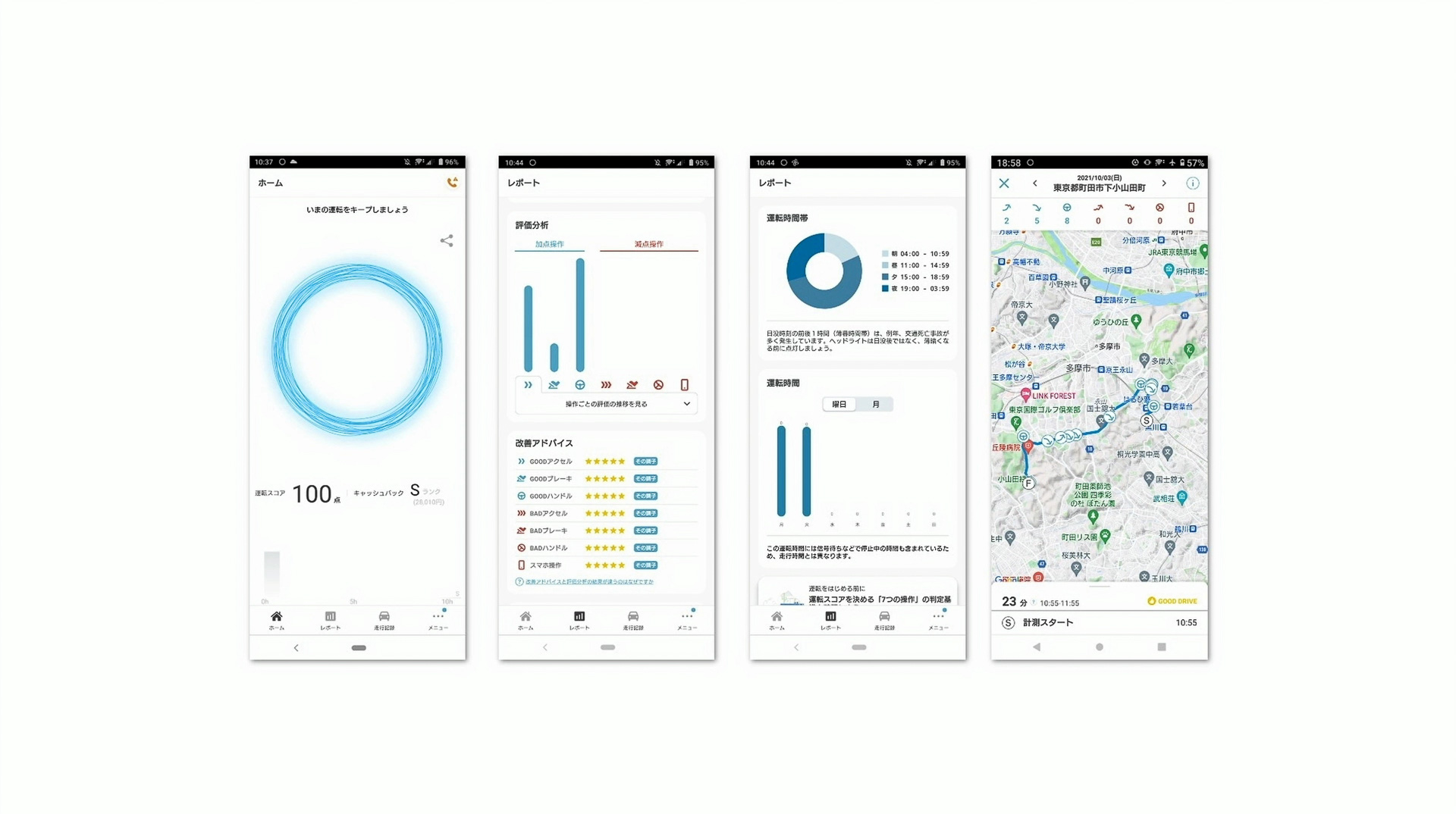 音声や映像のほか、金融領域など、ソニーグループが展開するさまざまなアプリケーションへの活用が期待される