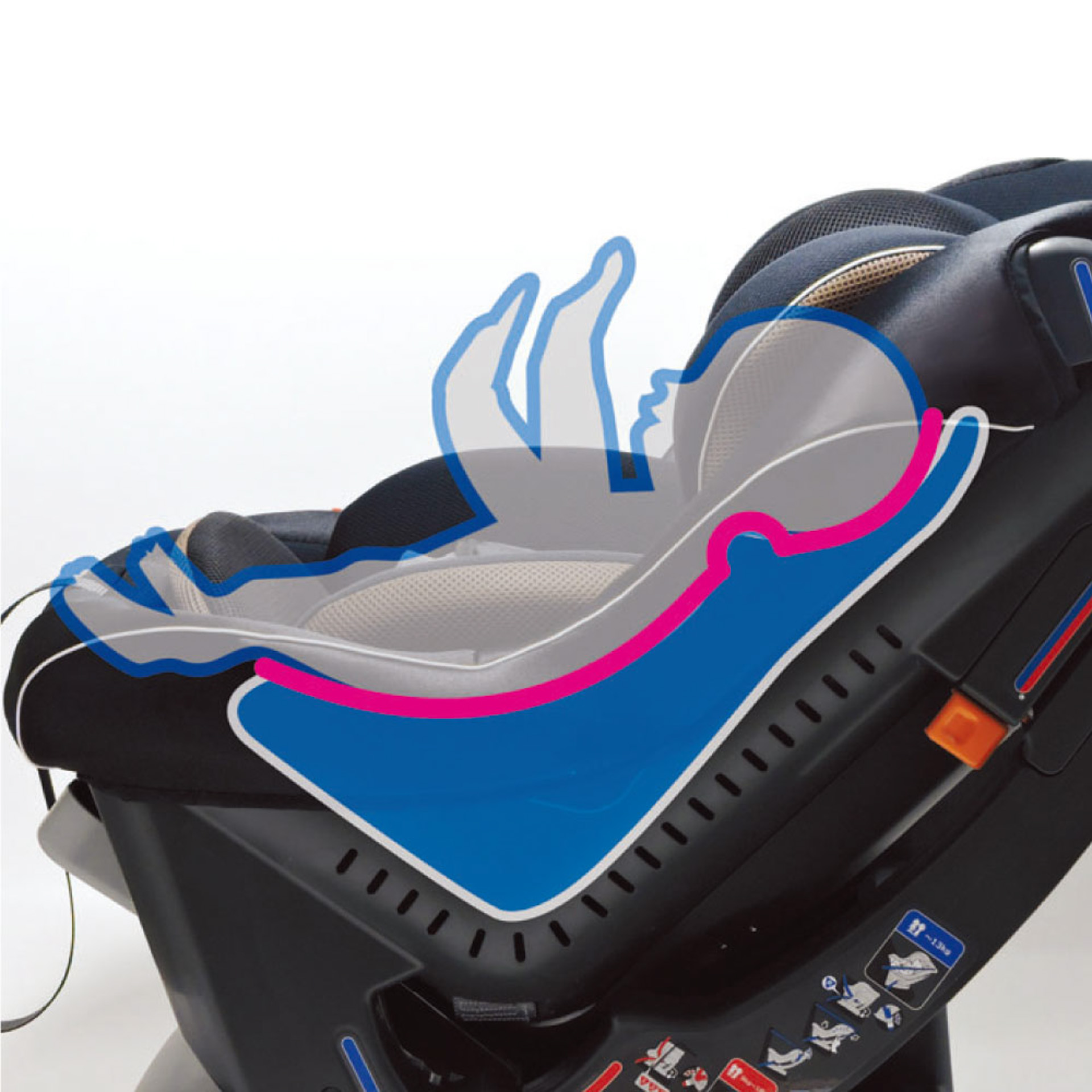 モアフラット構造