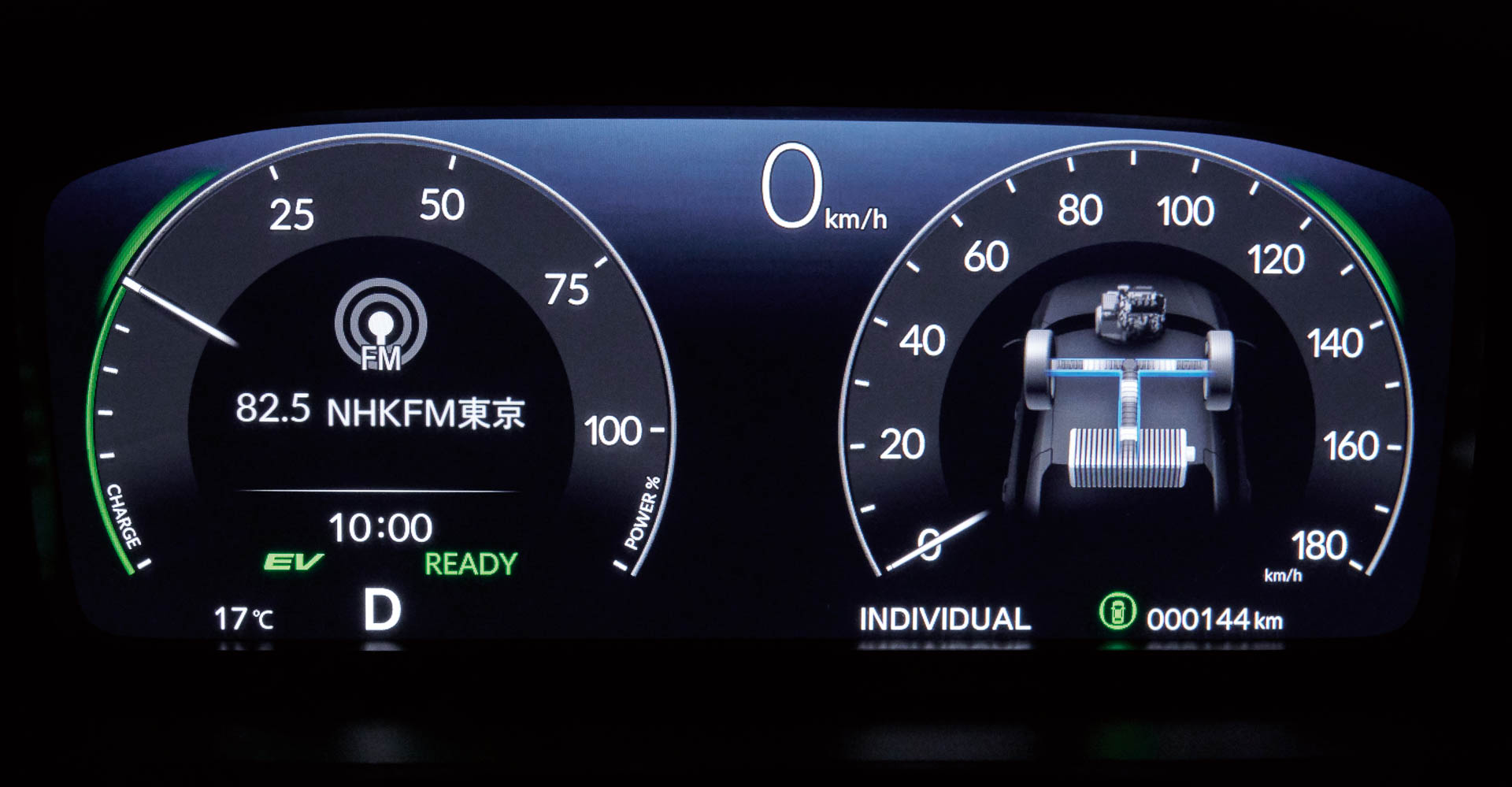 10.2インチデジタルグラフィックメーター