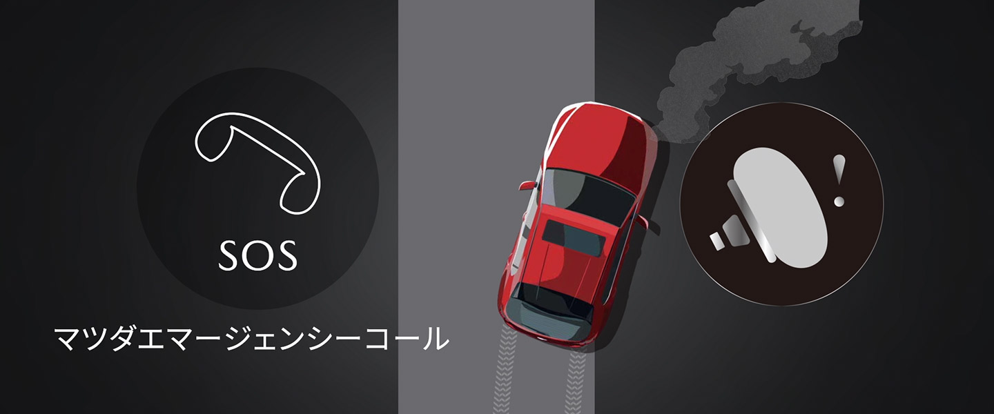 緊急時に自動で通報する機能が「マツダエマージェンシーコール」