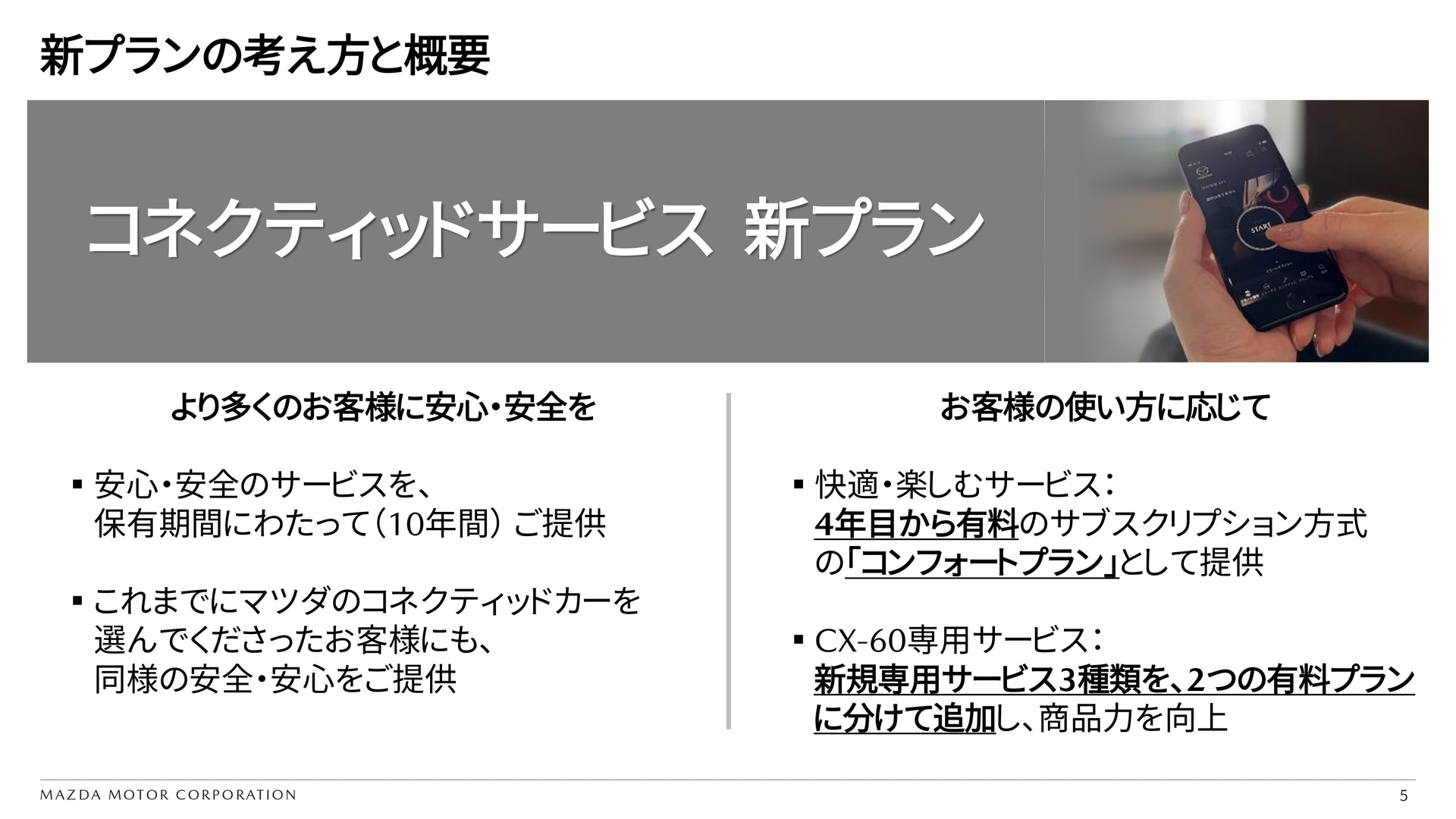 コネクティッドサービス新プラン概要