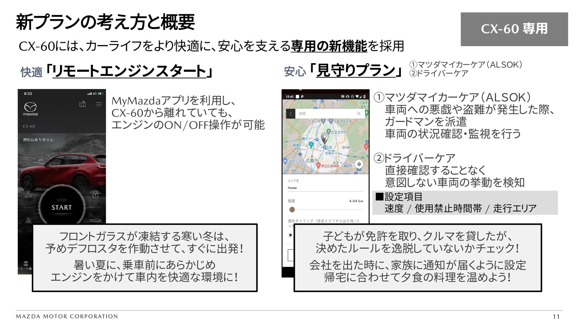 CX-60専用サービス