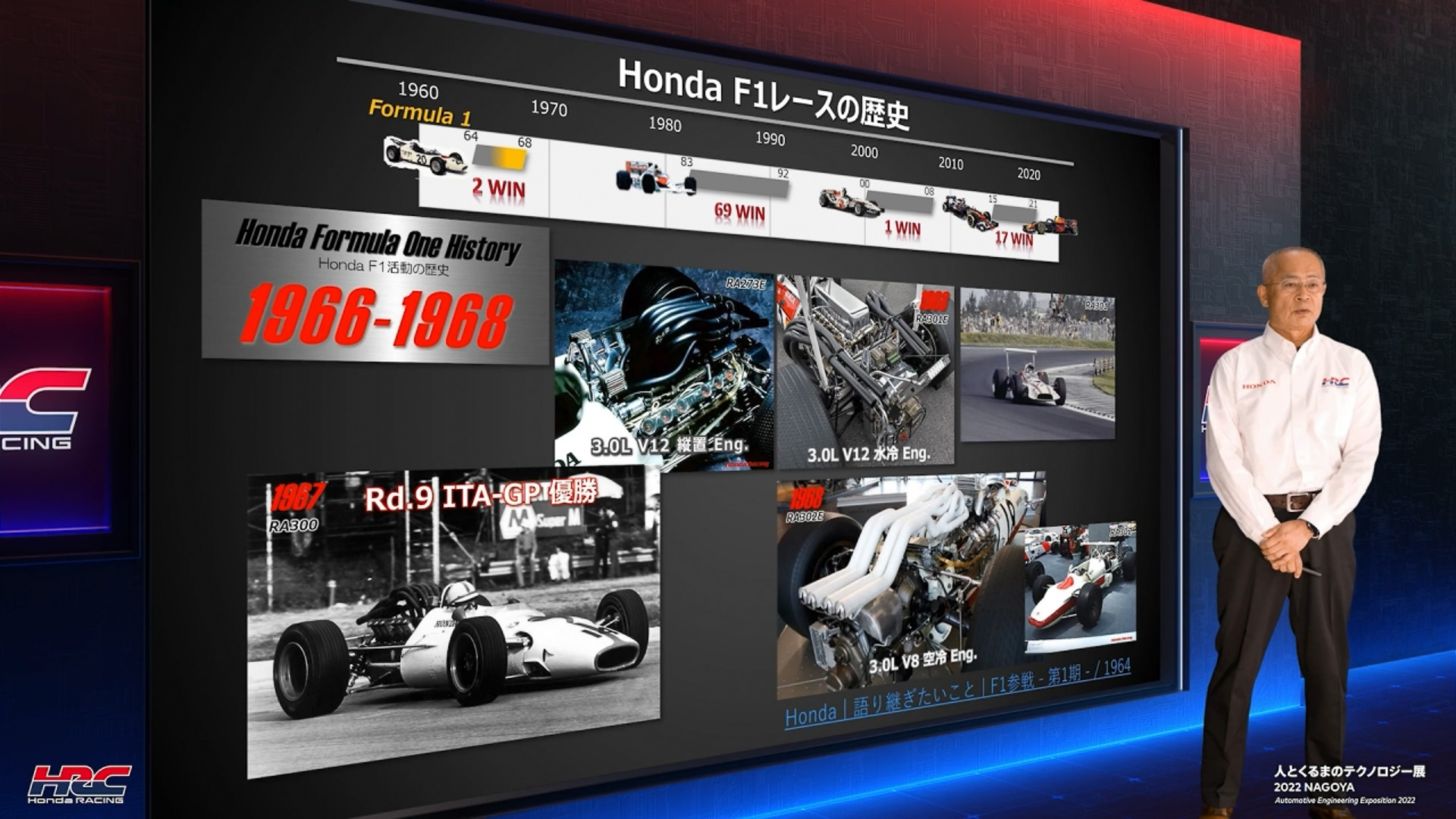 HRC（株式会社ホンダ・レーシング） 常務取締役 四輪レース開発部 部長 浅木泰昭氏